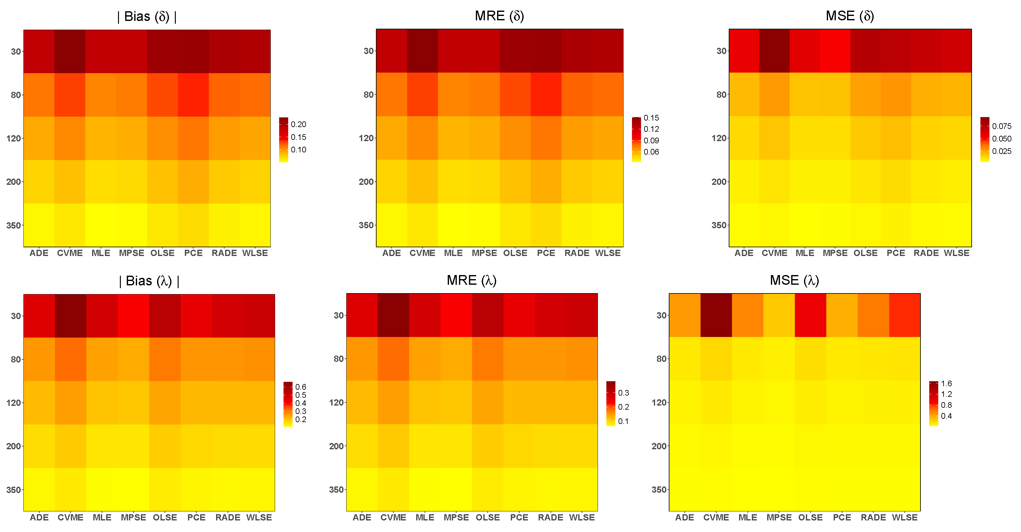 Mathematics 11 01583 g005