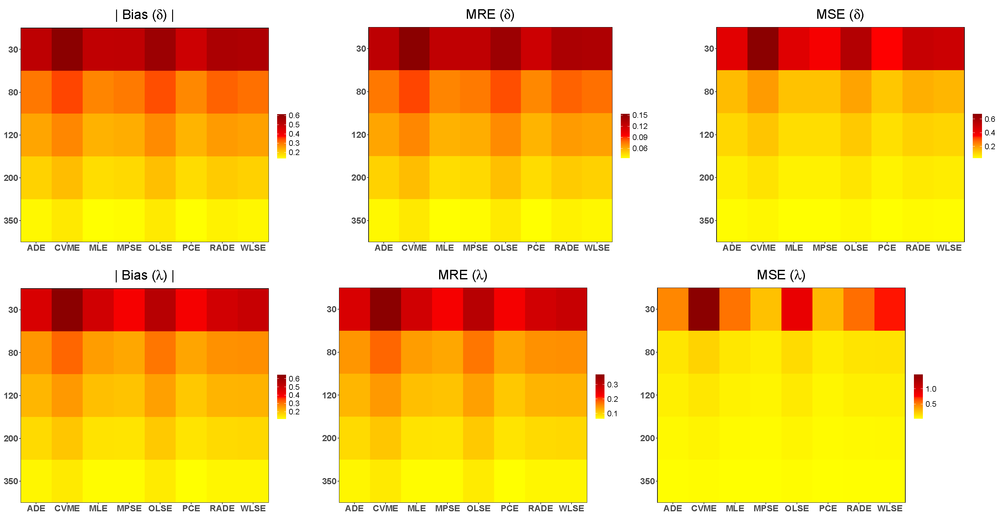 Mathematics 11 01583 g006