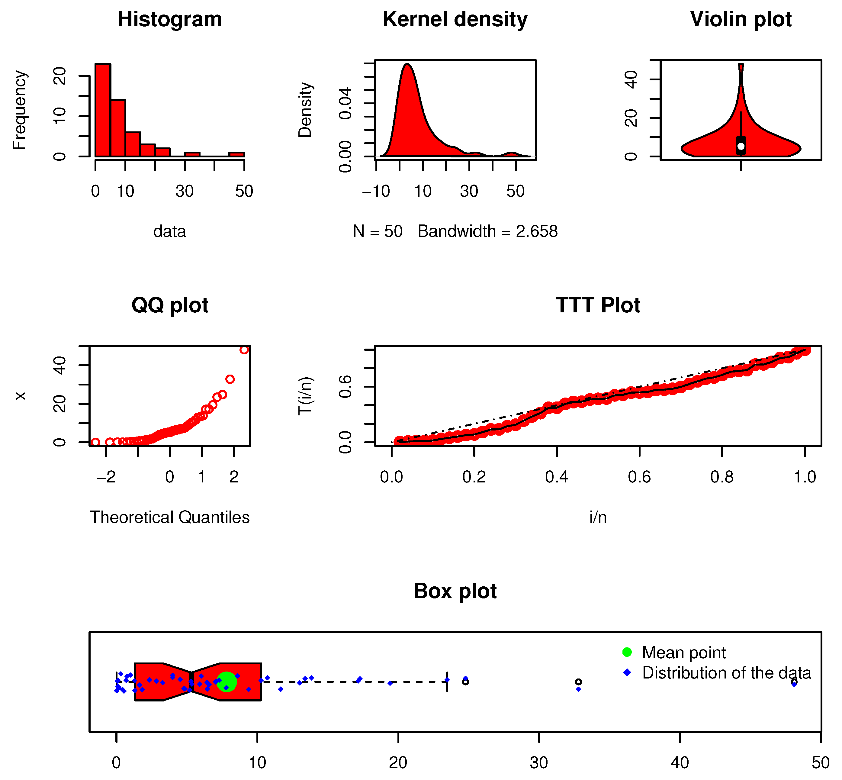 Mathematics 11 01583 g007