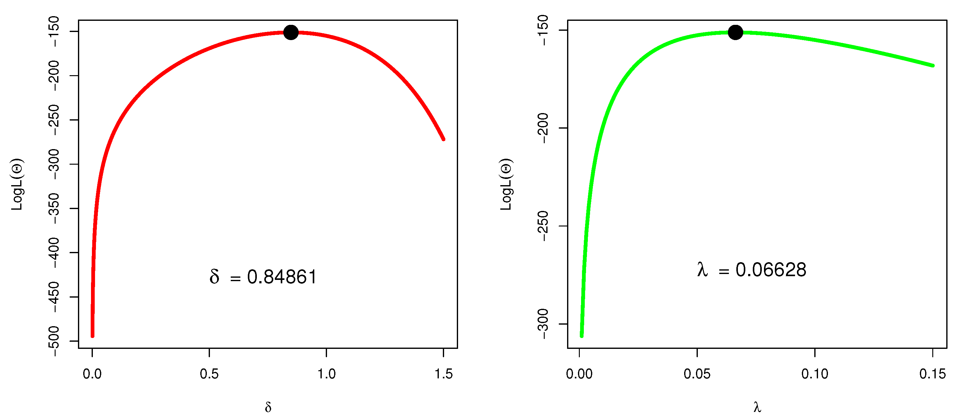 Mathematics 11 01583 g008