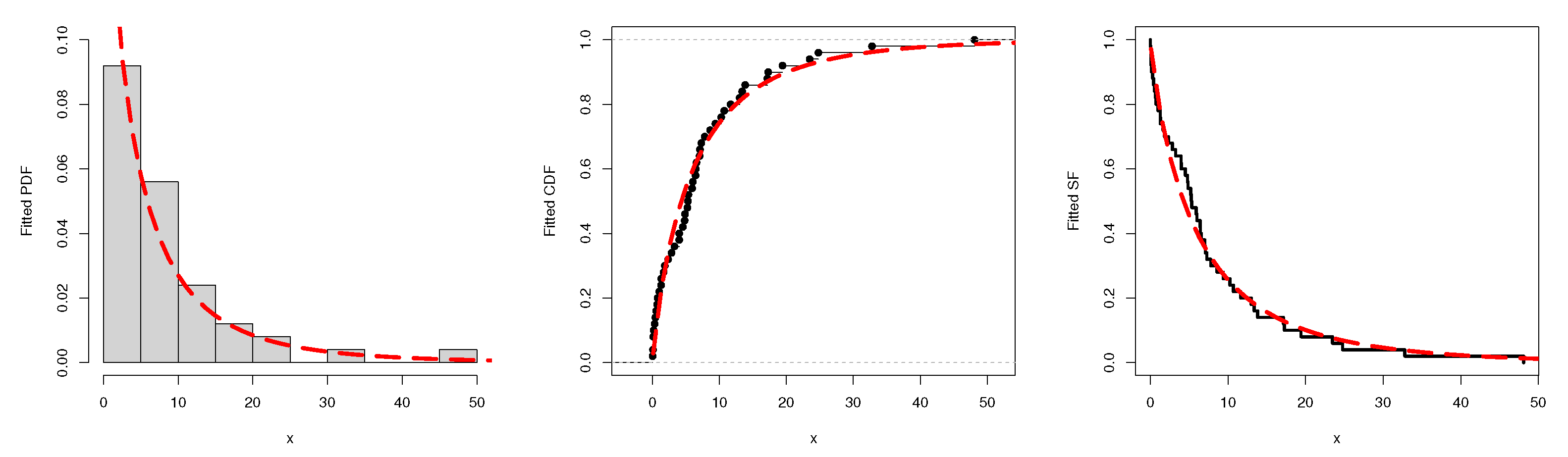 Mathematics 11 01583 g009a