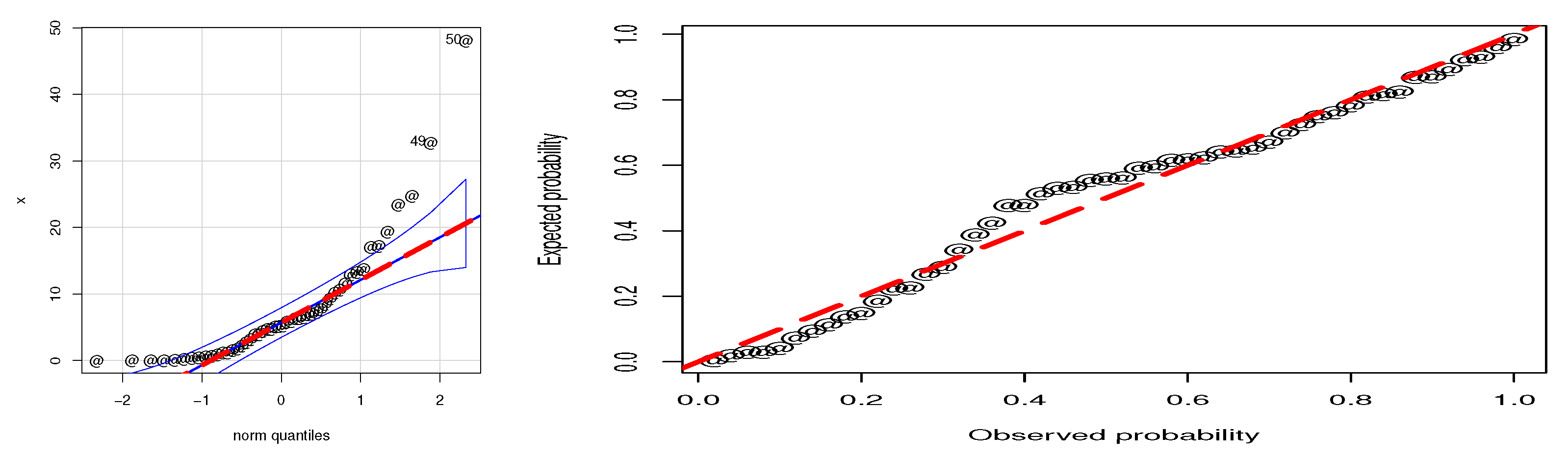 Mathematics 11 01583 g009b