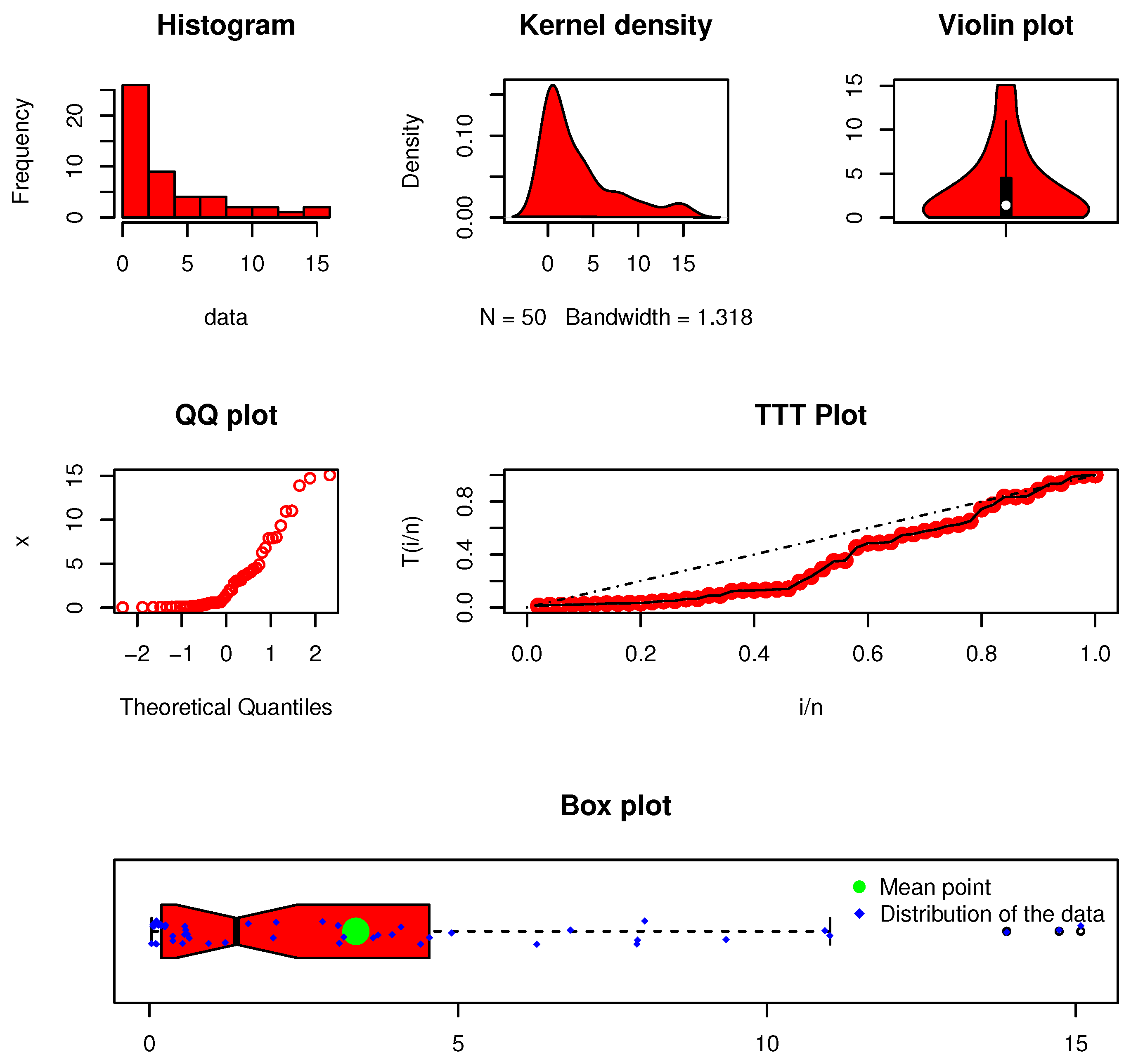 Mathematics 11 01583 g010