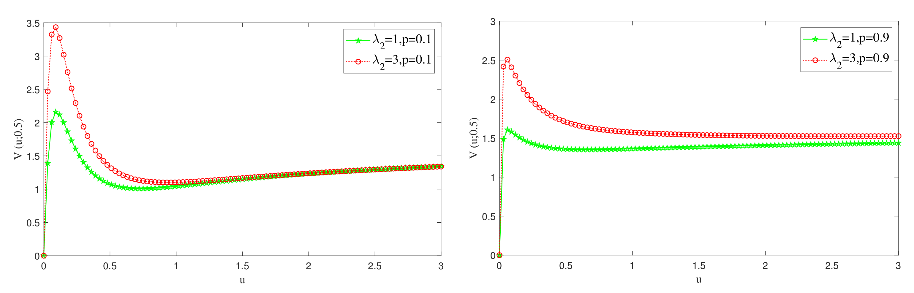 Mathematics 11 01584 g001 Mathematics 11 01584 g001