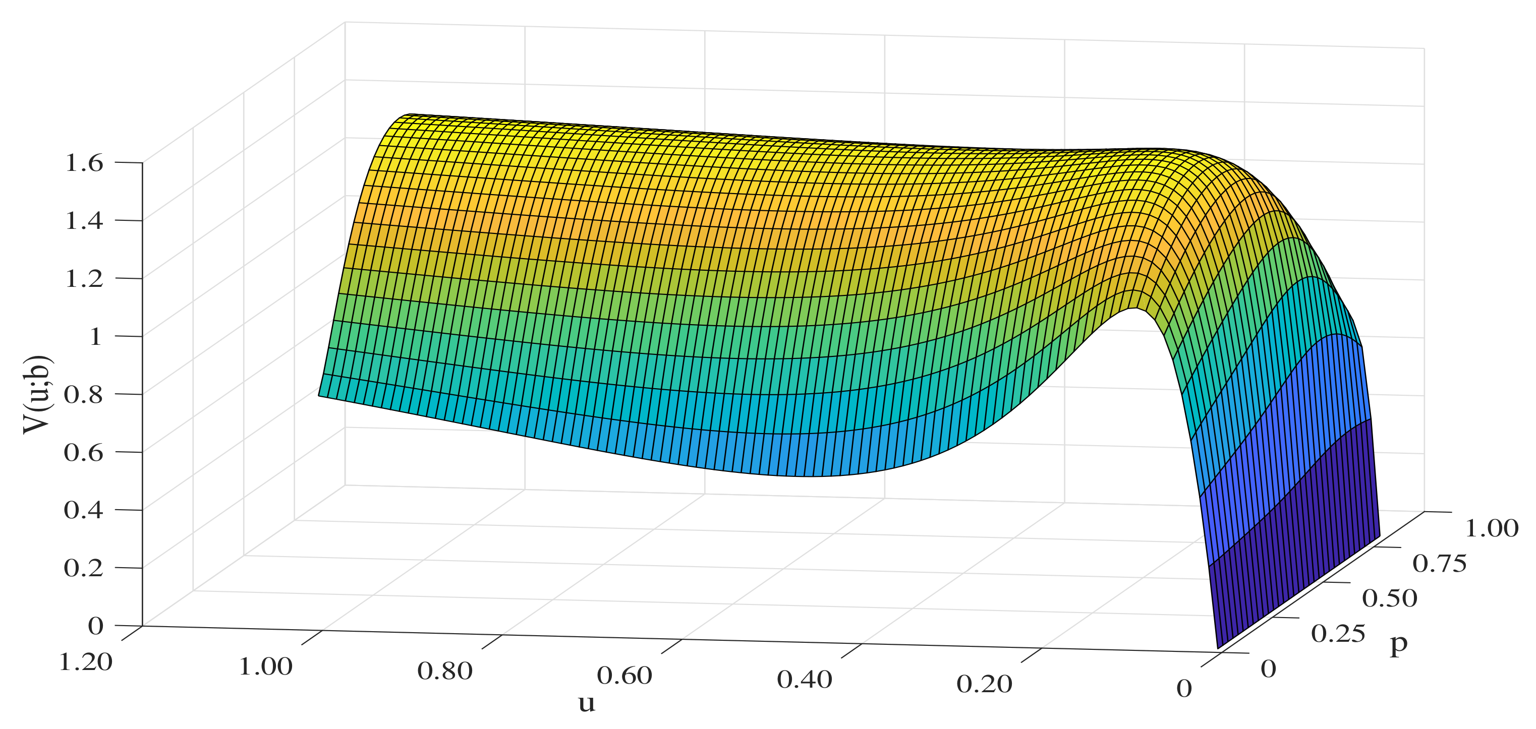 Mathematics 11 01584 g004 Mathematics 11 01584 g004