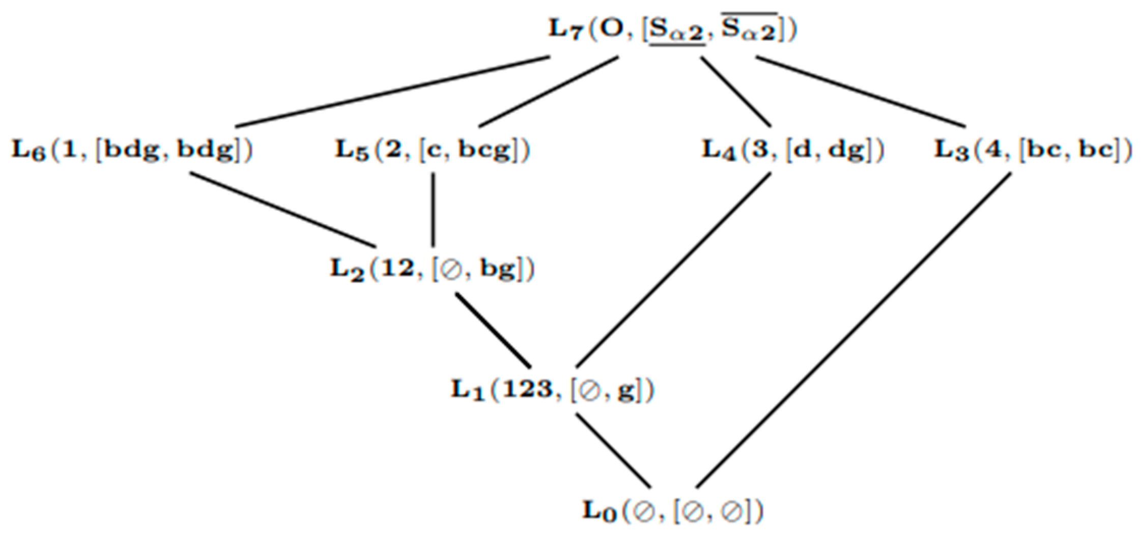Mathematics 11 01585 g004