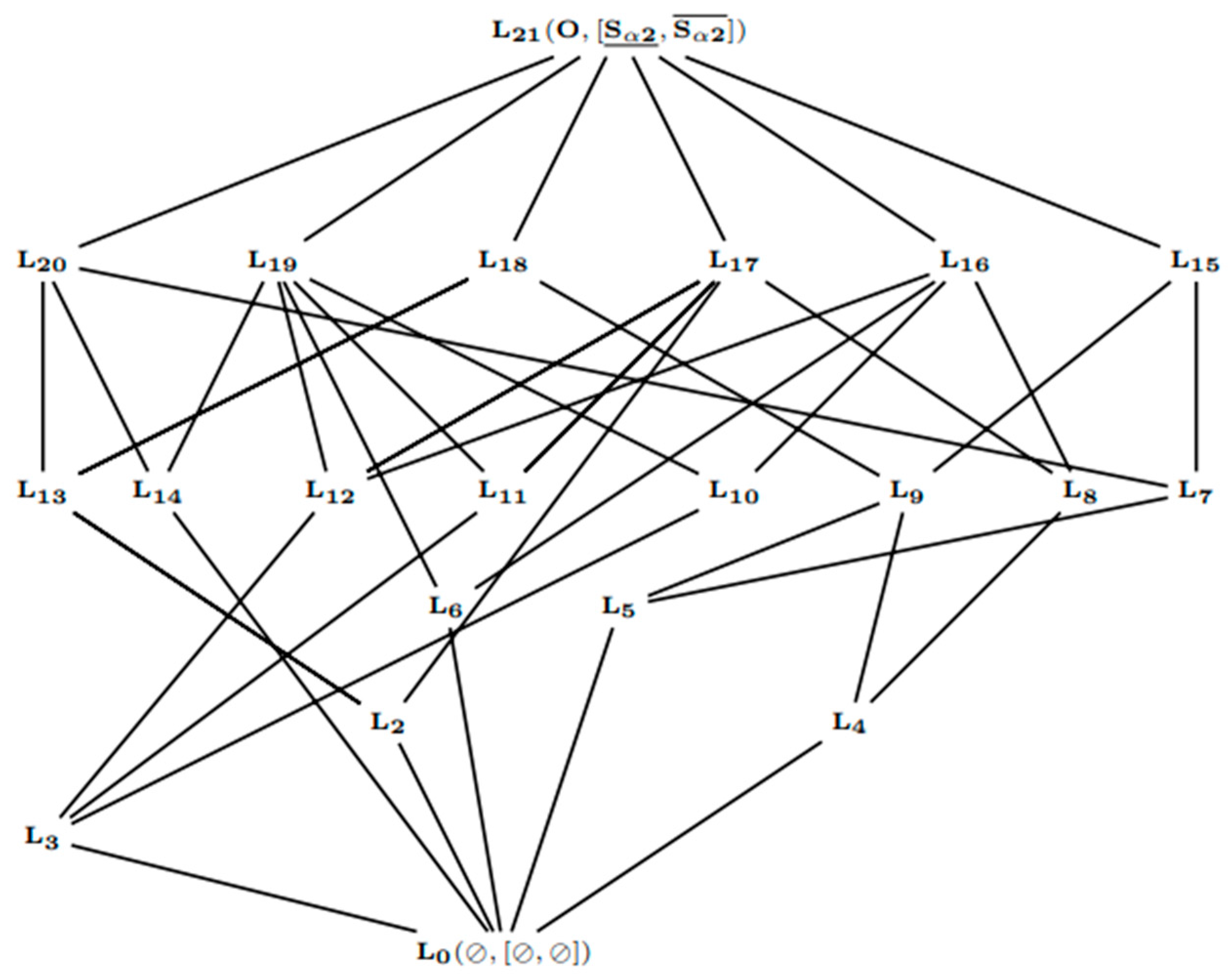 Mathematics 11 01585 g008