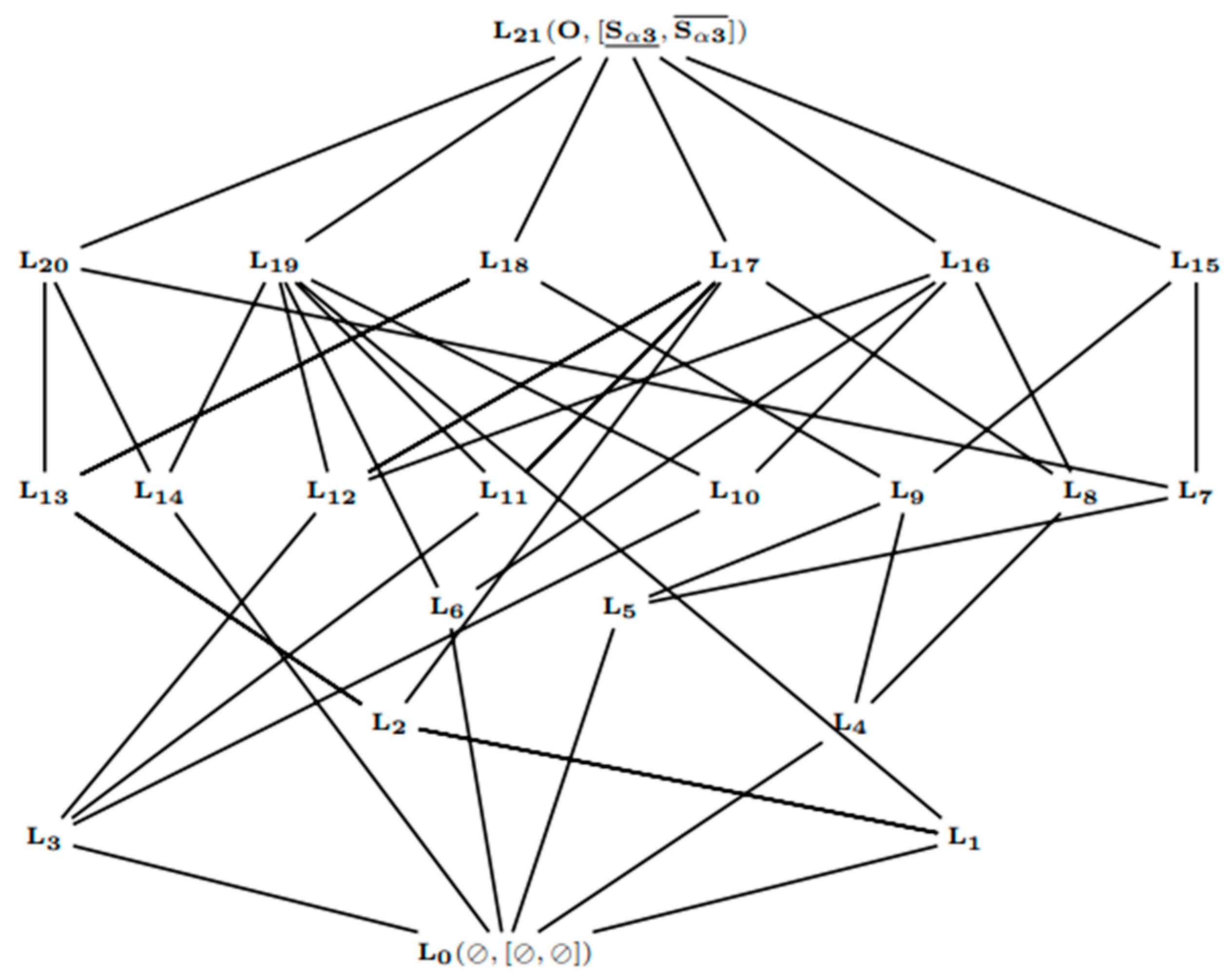 Mathematics 11 01585 g009