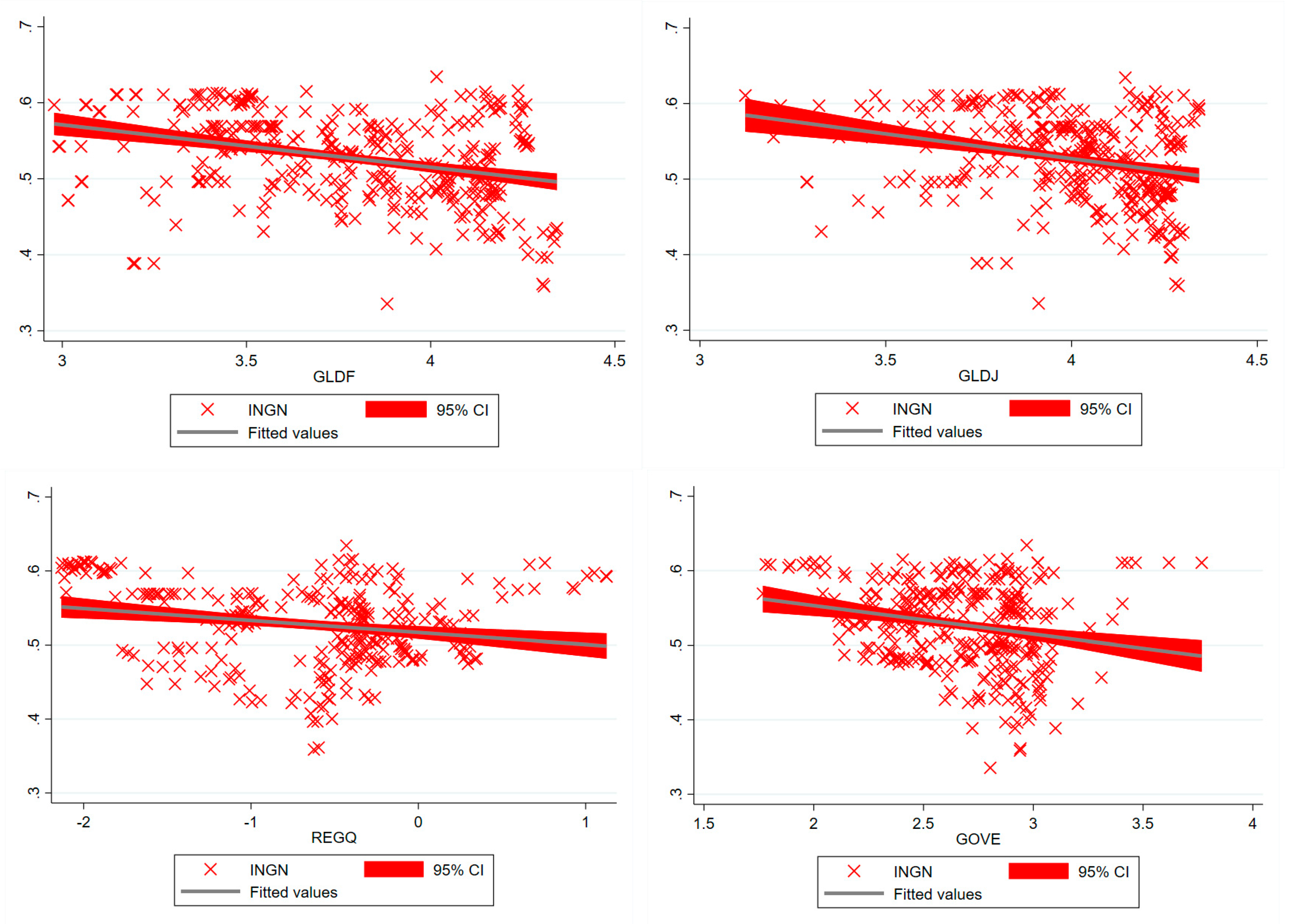 Mathematics 11 01586 g001