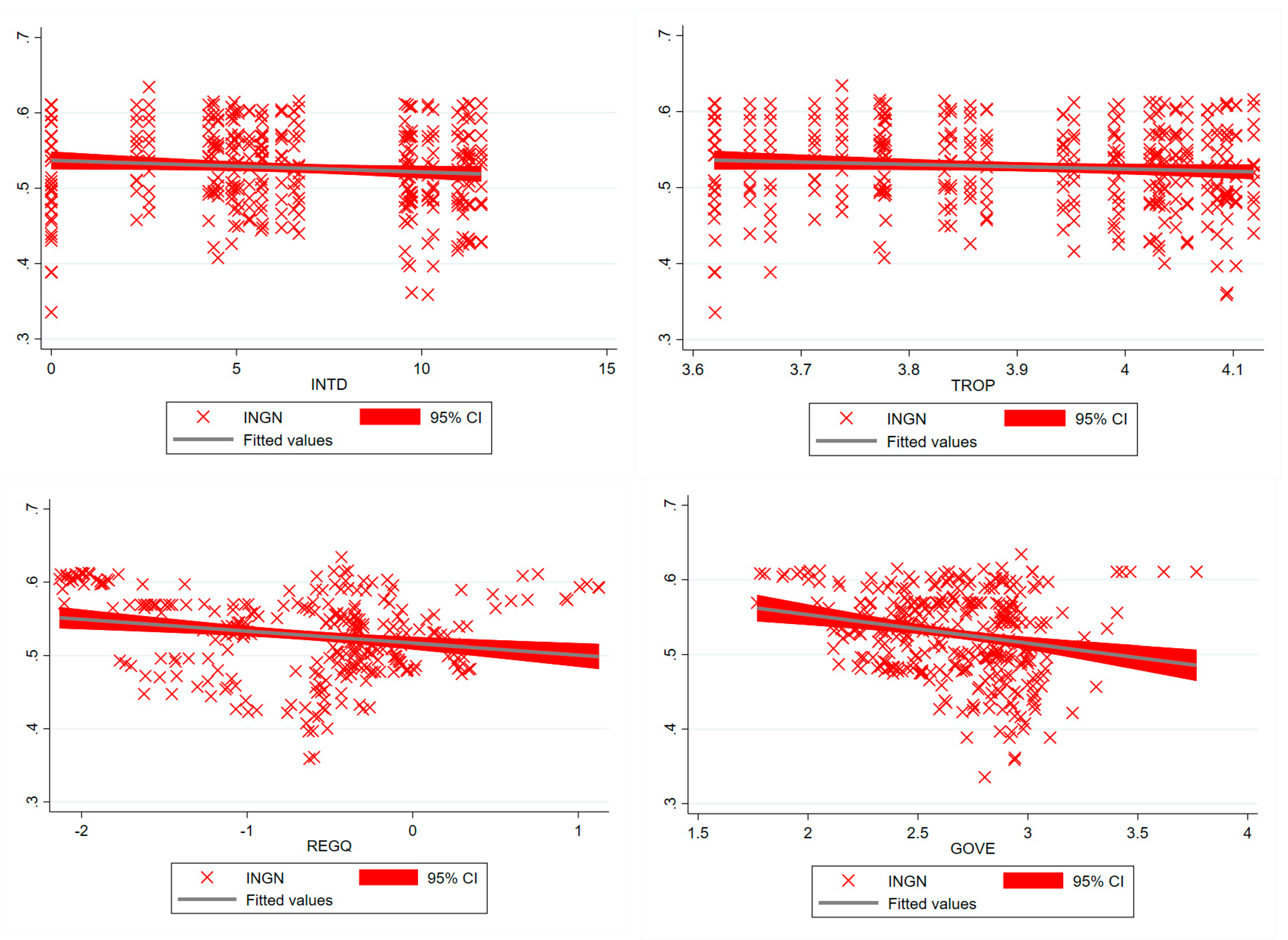 Mathematics 11 01586 g005