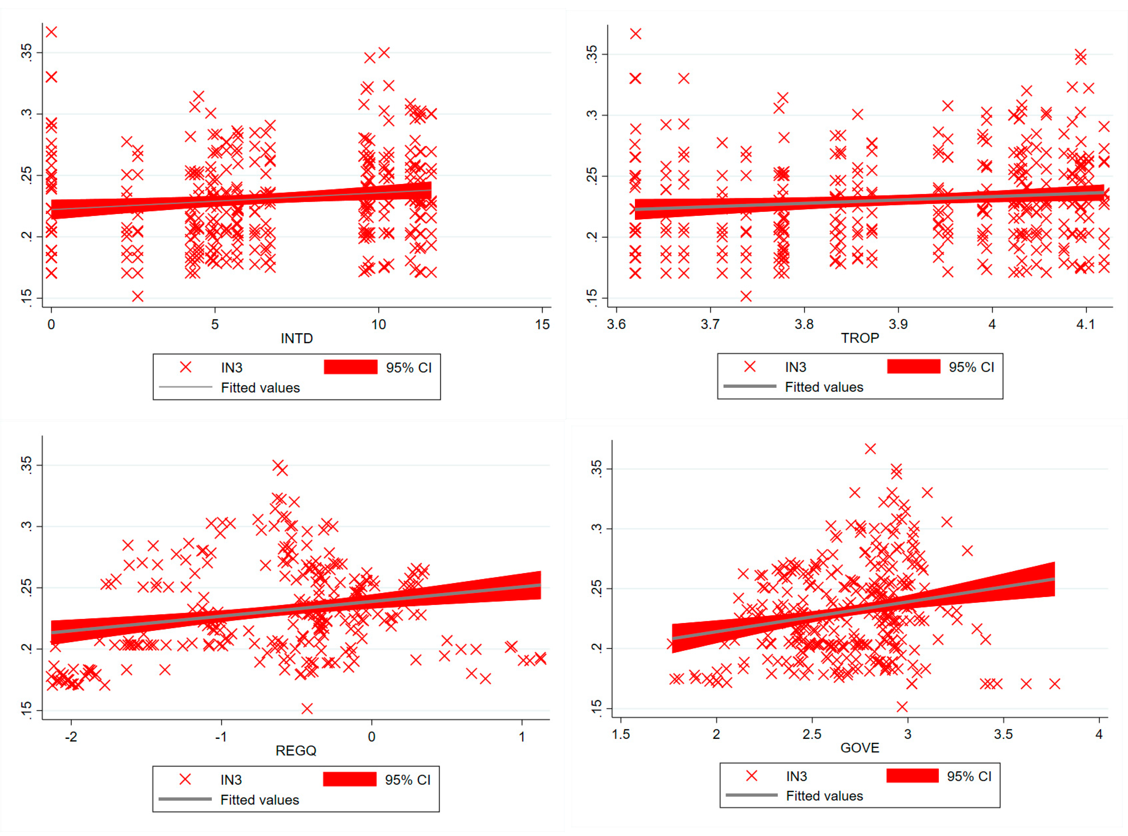Mathematics 11 01586 g008