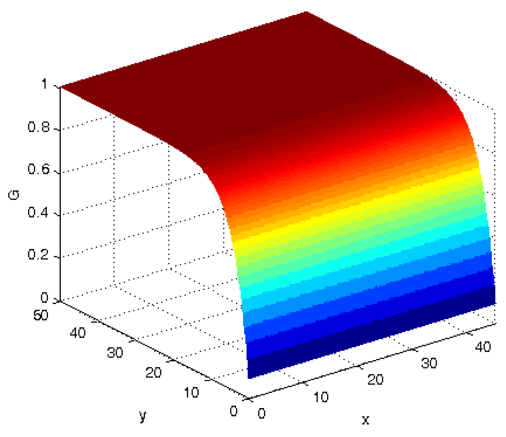 Mathematics 11 01587 g001