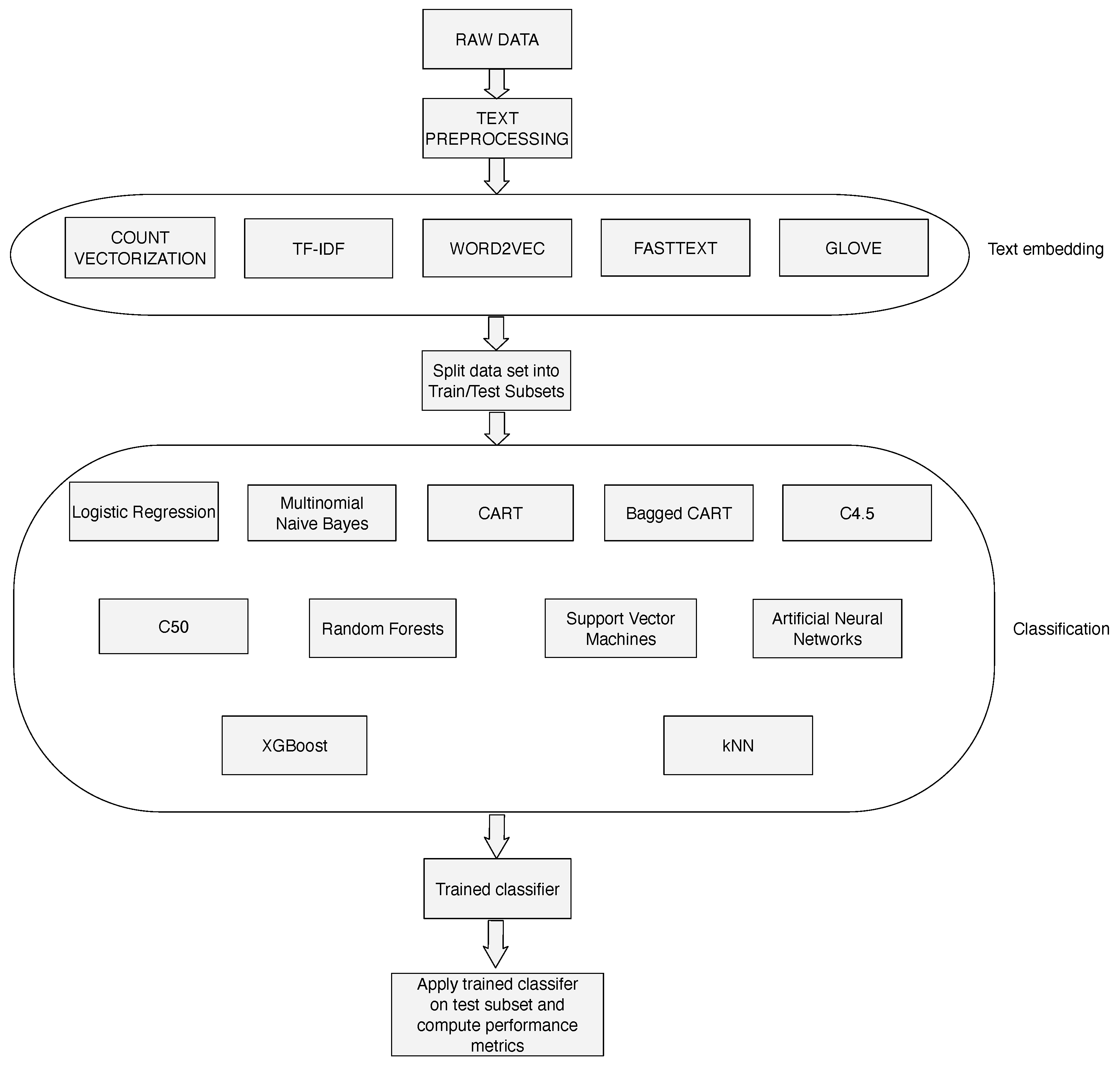 Mathematics 11 01588 g003
