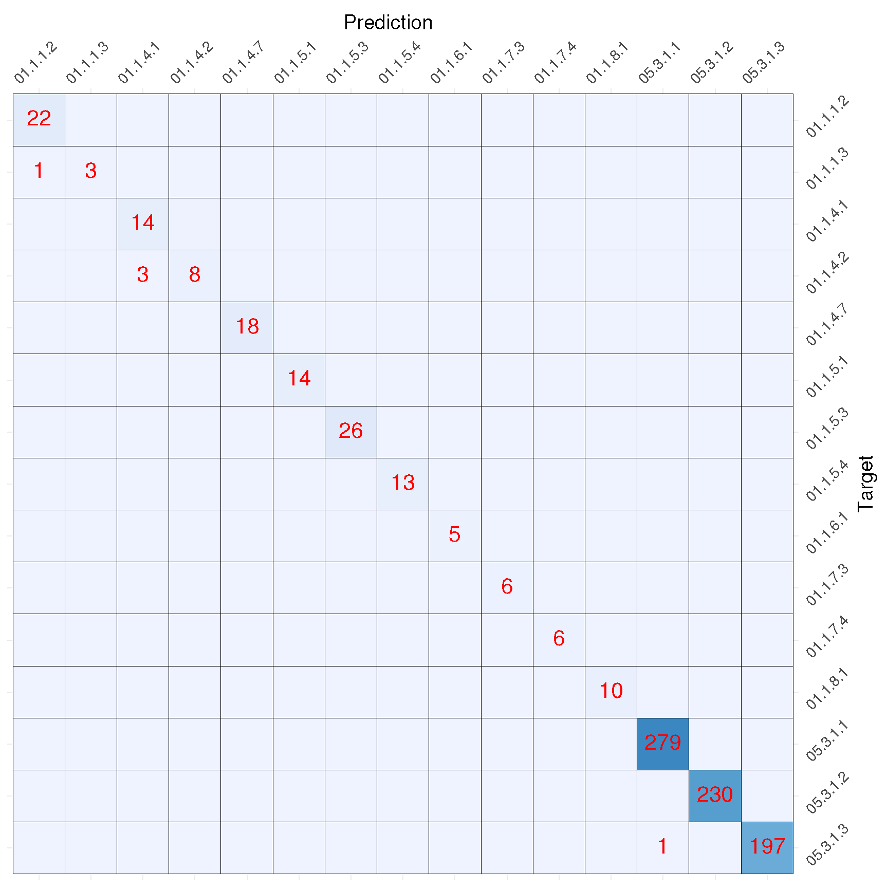 Mathematics 11 01588 g009