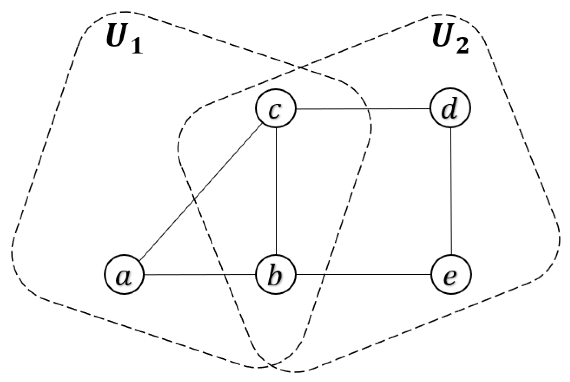 Mathematics 11 01590 g002 Mathematics 11 01590 g002