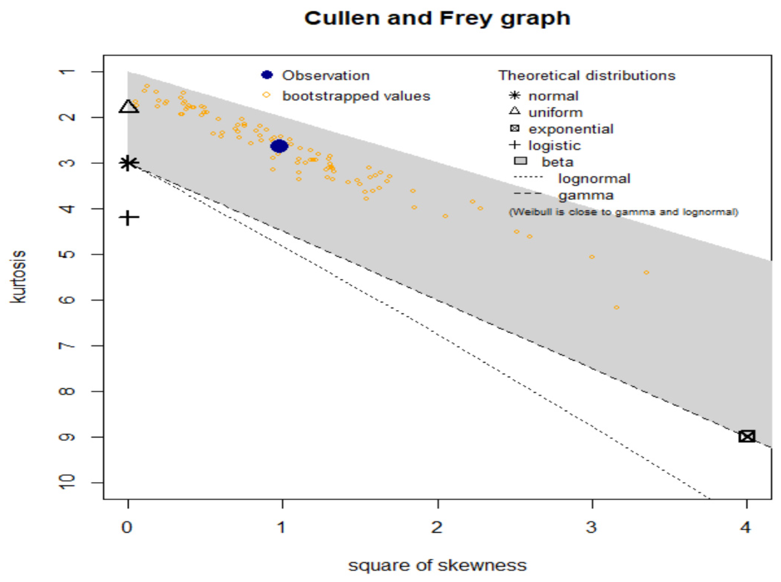 Mathematics 11 01593 g006