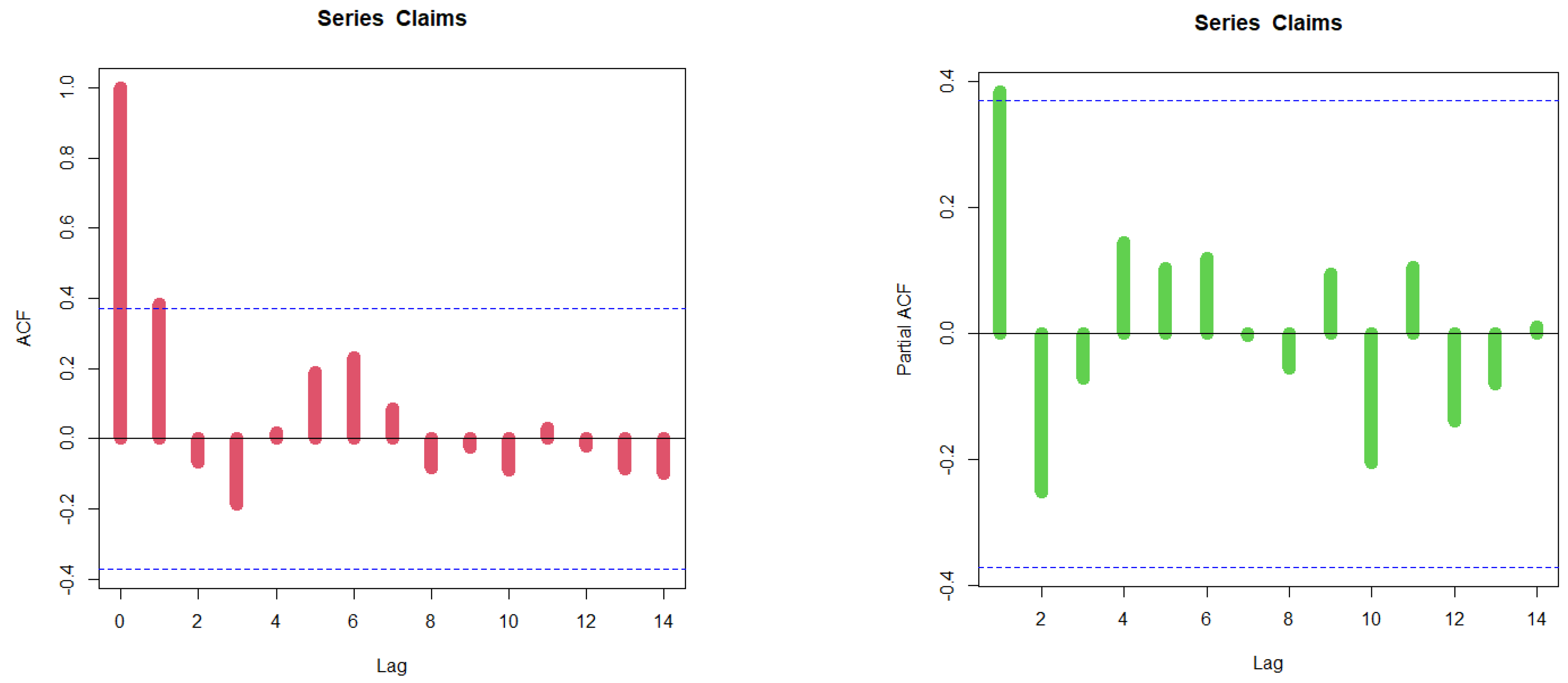 Mathematics 11 01593 g009