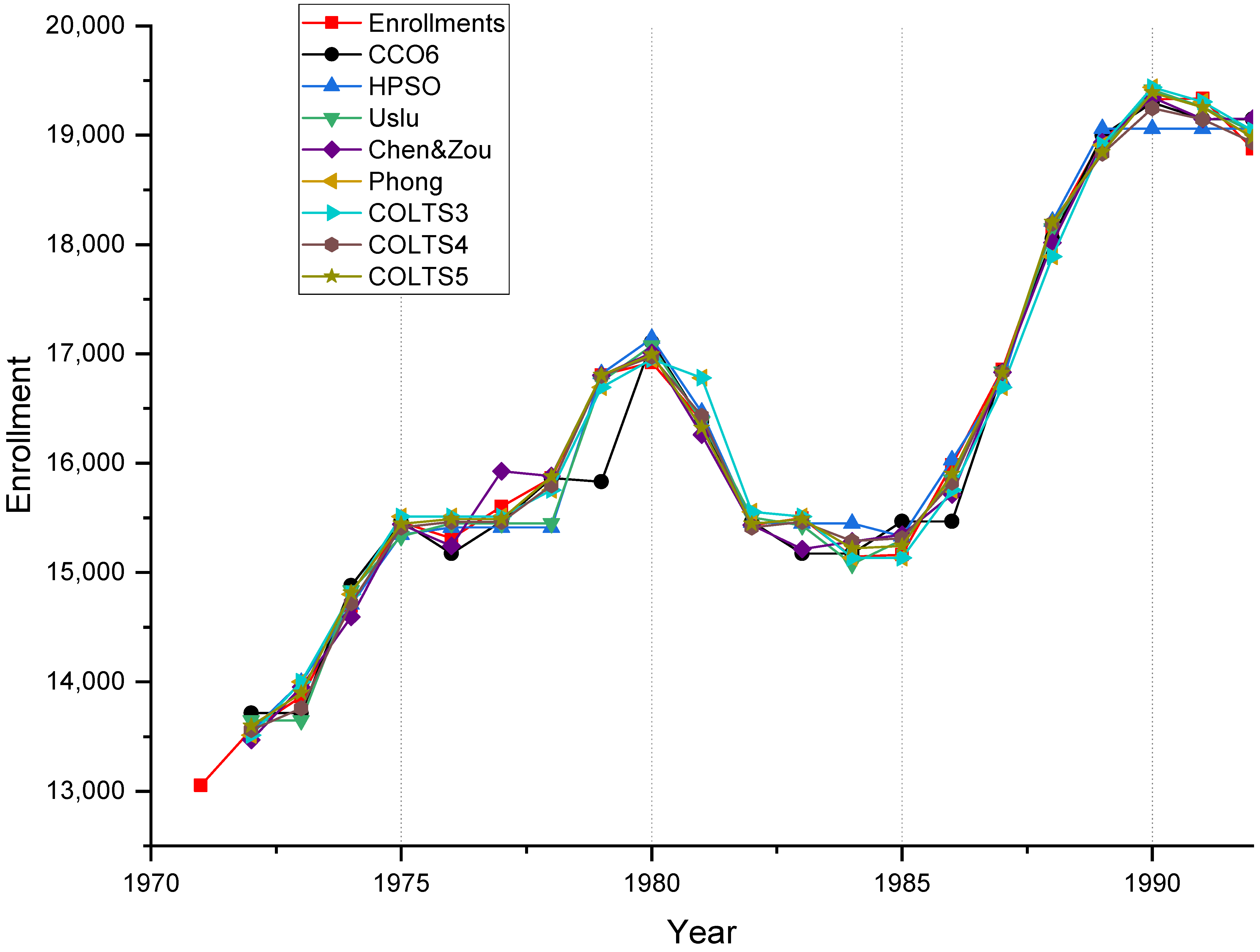 Mathematics 11 01597 g002