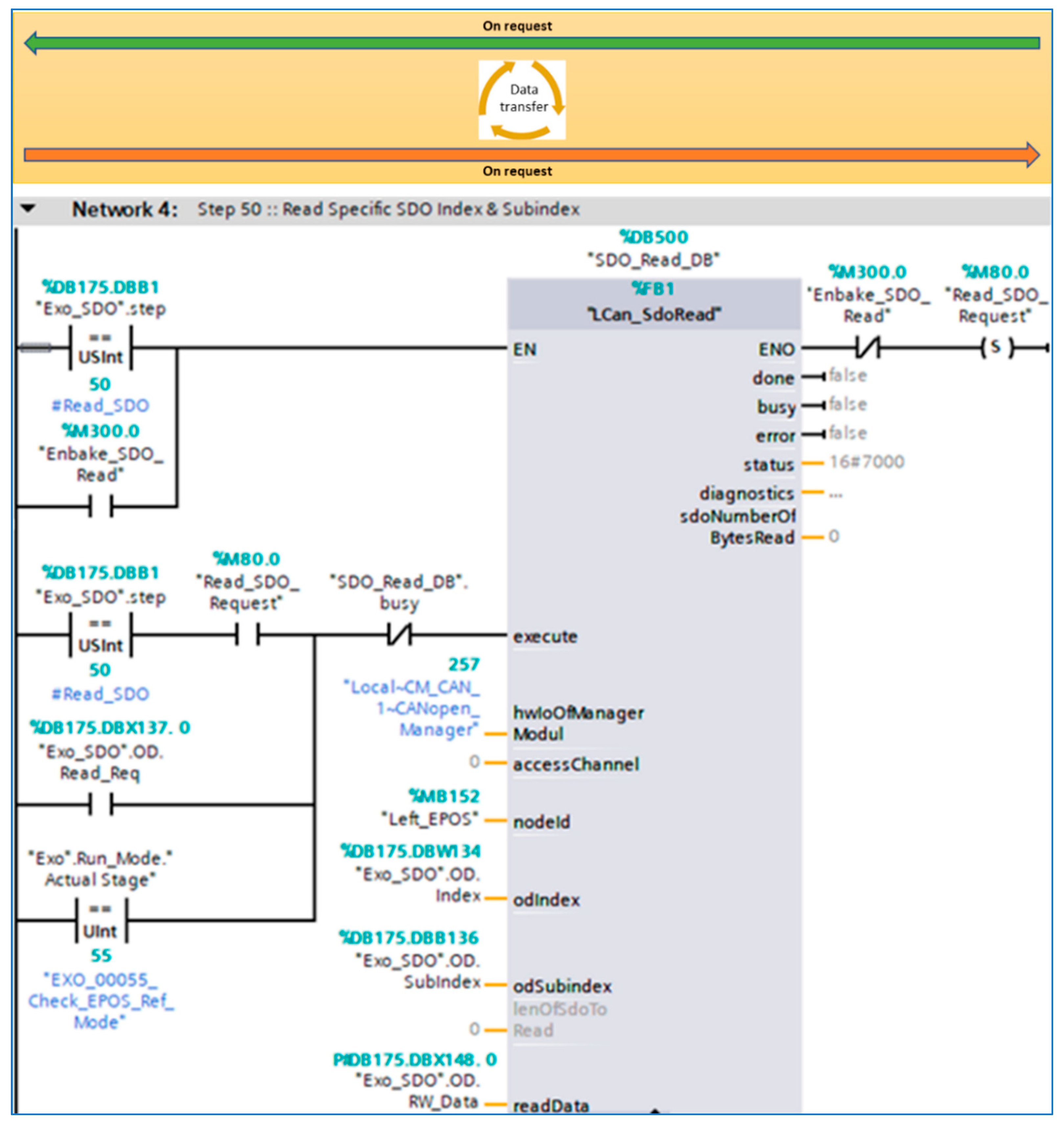 Mathematics 11 01598 g010