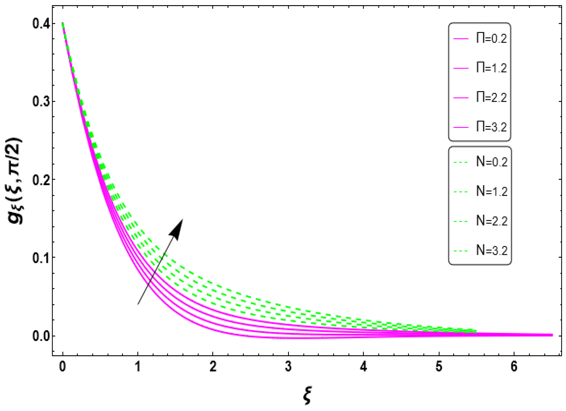 Mathematics 11 01600 g010