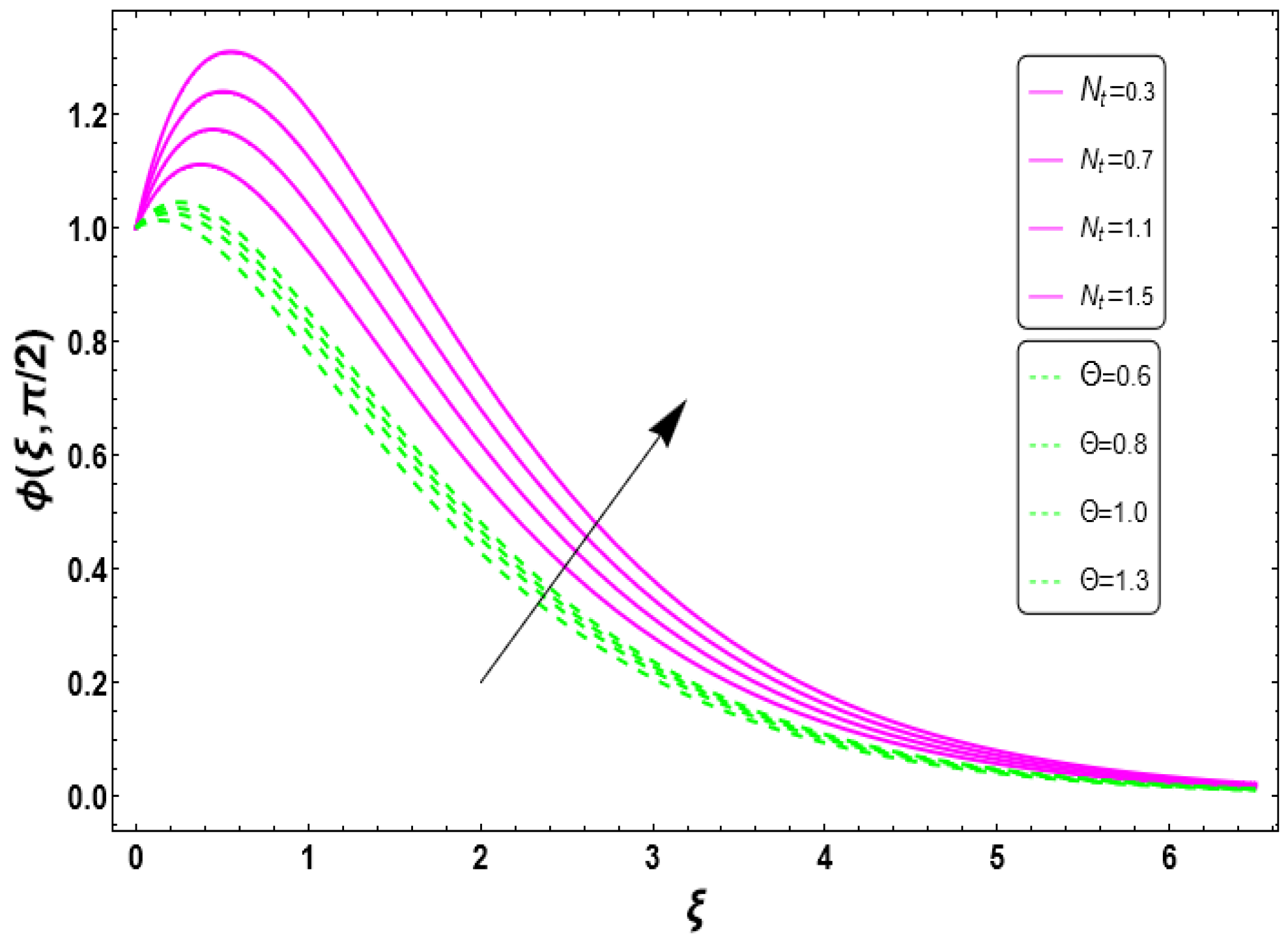 Mathematics 11 01600 g013