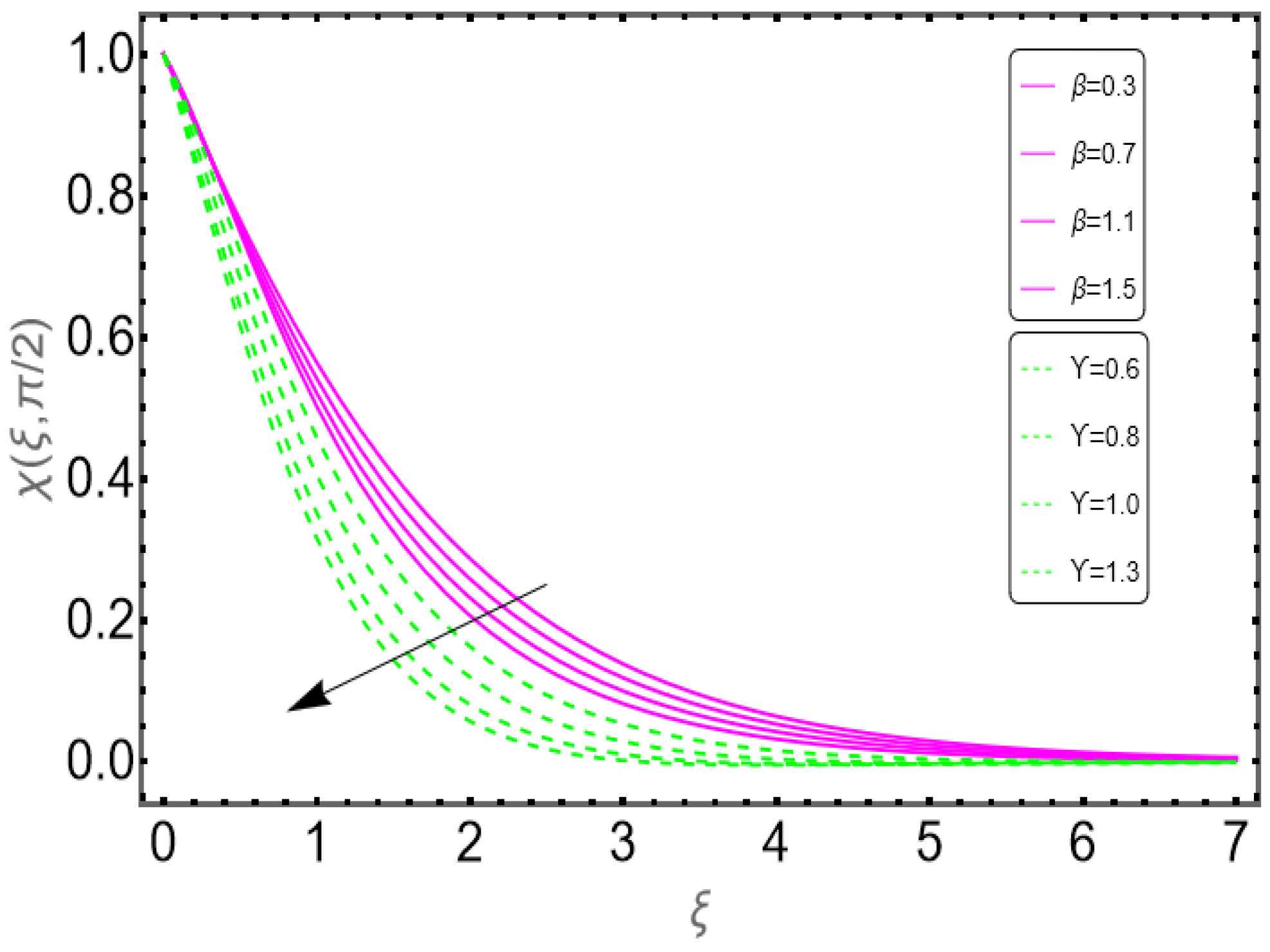 Mathematics 11 01600 g016