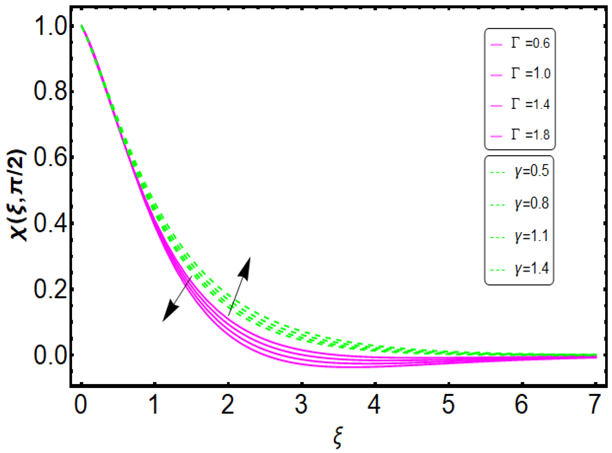 Mathematics 11 01600 g018