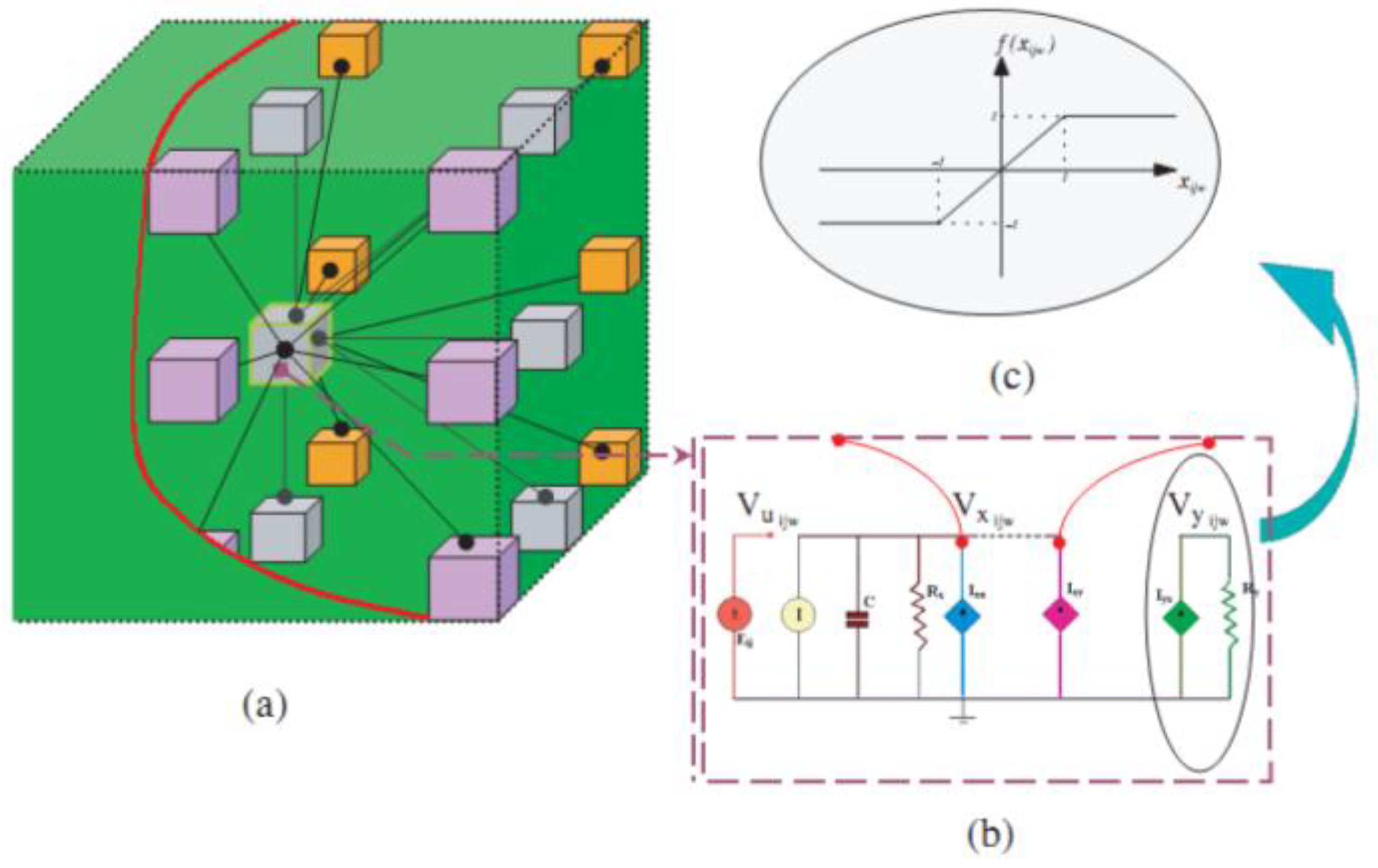 Mathematics 11 01601 g002