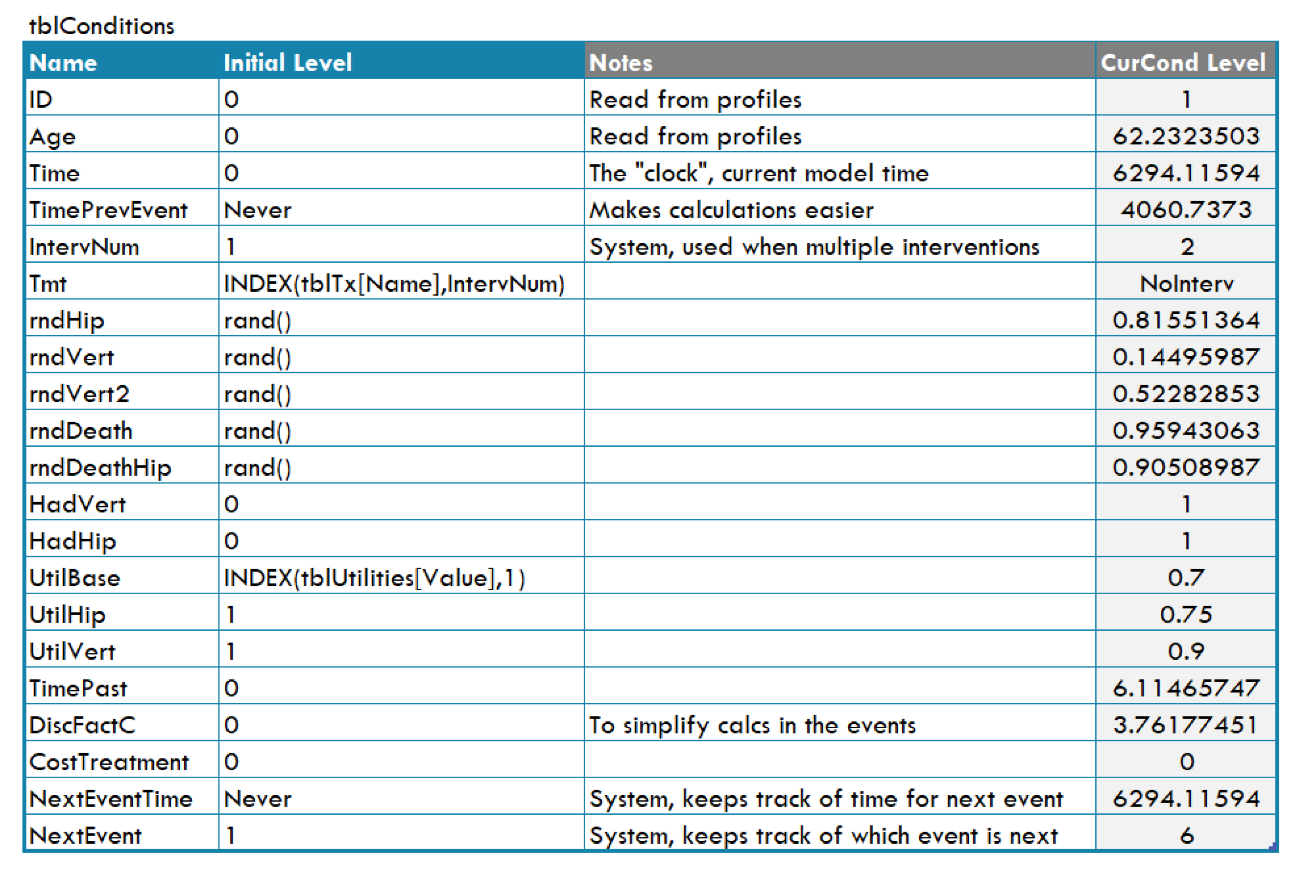 Mathematics 11 01602 g0a11 Mathematics 11 01602 g0a11