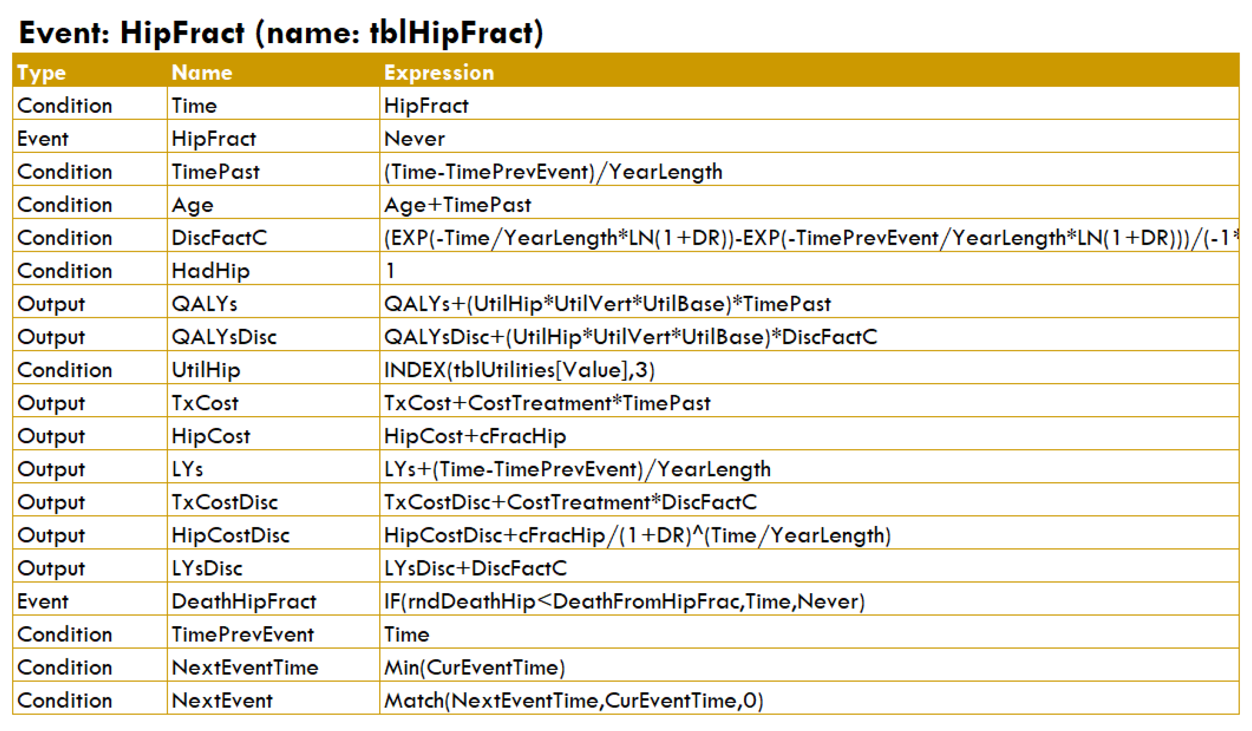 Mathematics 11 01602 g0a12 Mathematics 11 01602 g0a12