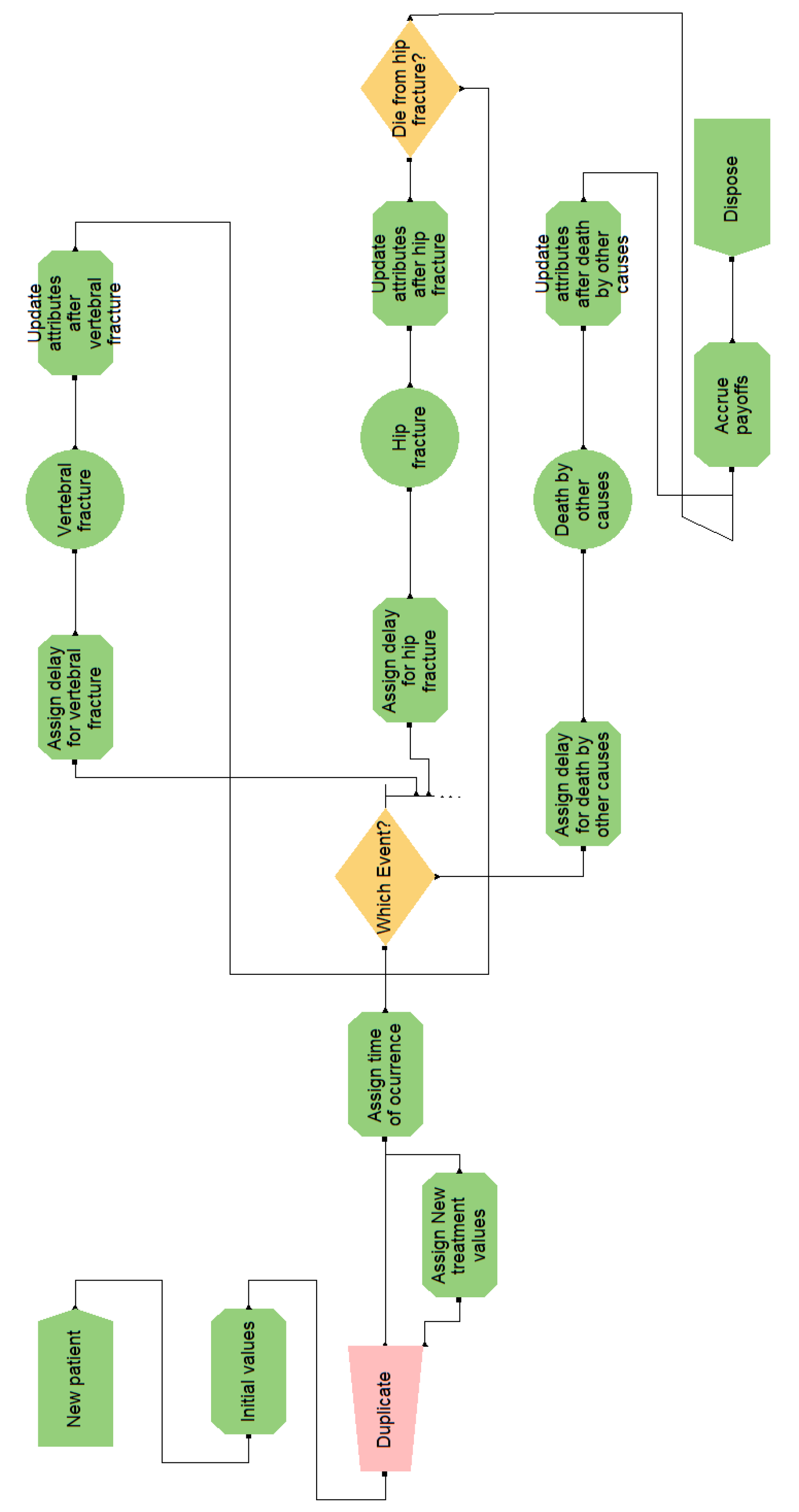 Mathematics 11 01602 g0a7 Mathematics 11 01602 g0a7