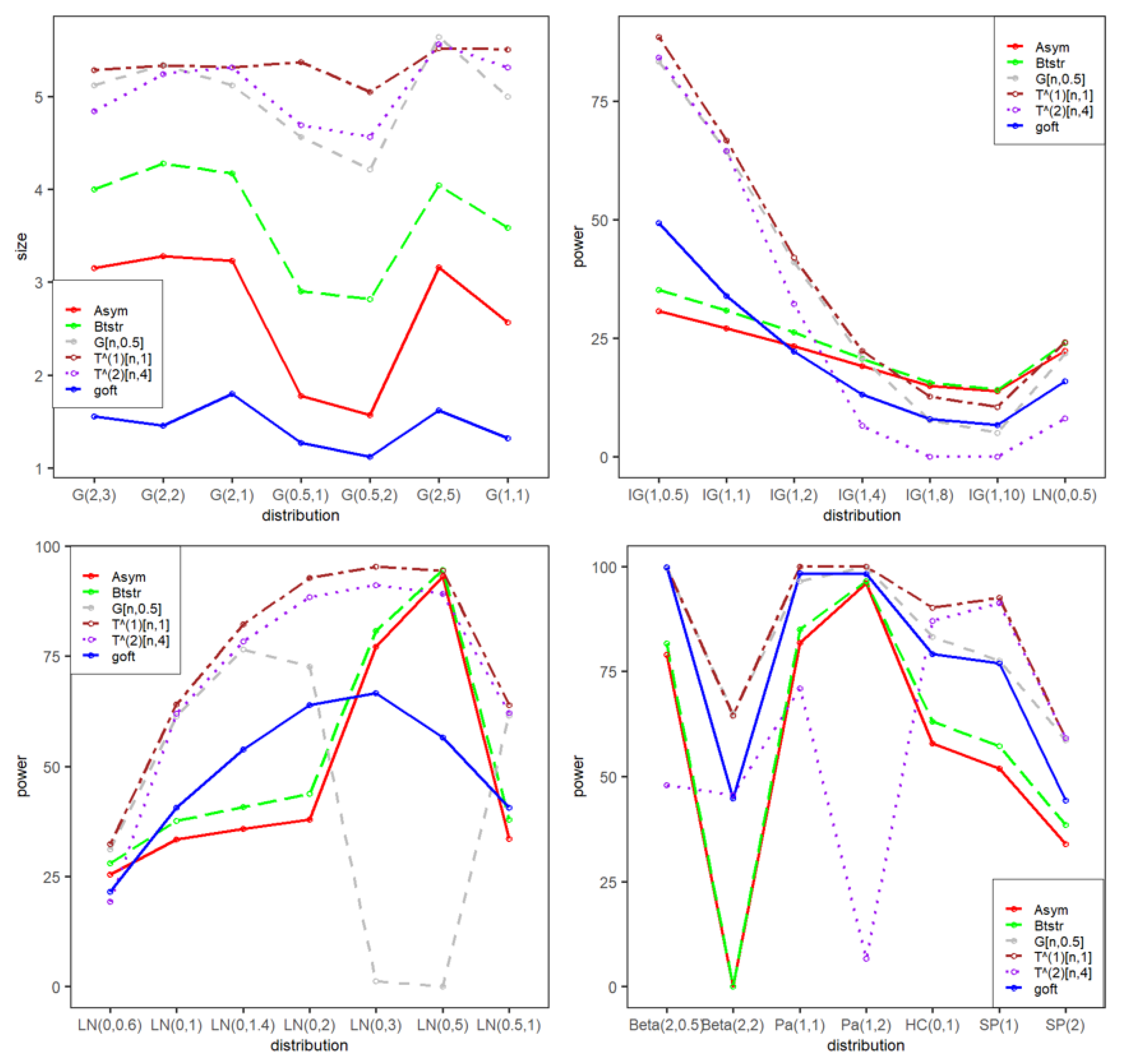 Mathematics 11 01603 g001
