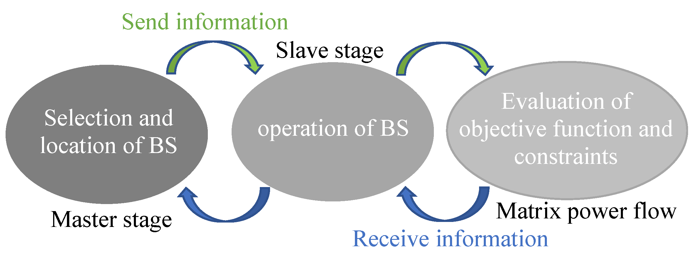 Mathematics 11 01604 g001