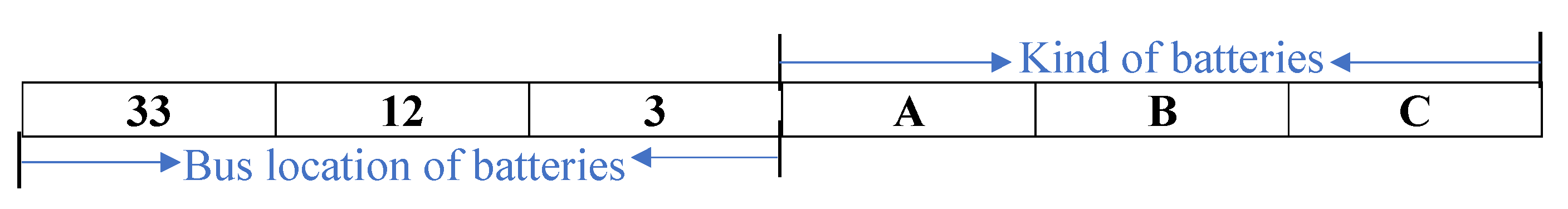 Mathematics 11 01604 g002