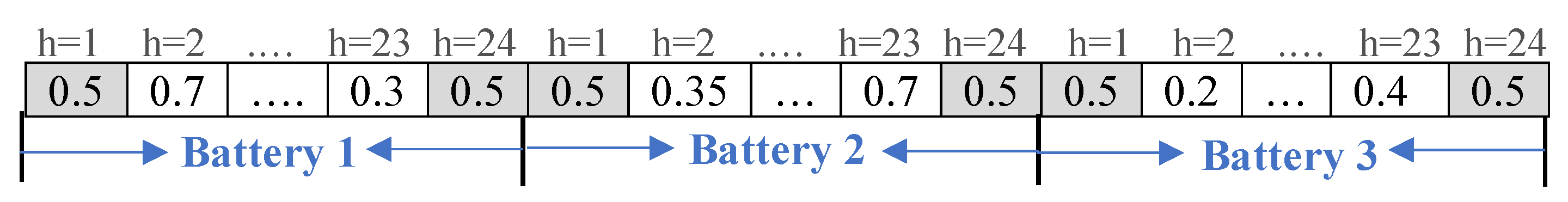 Mathematics 11 01604 g003