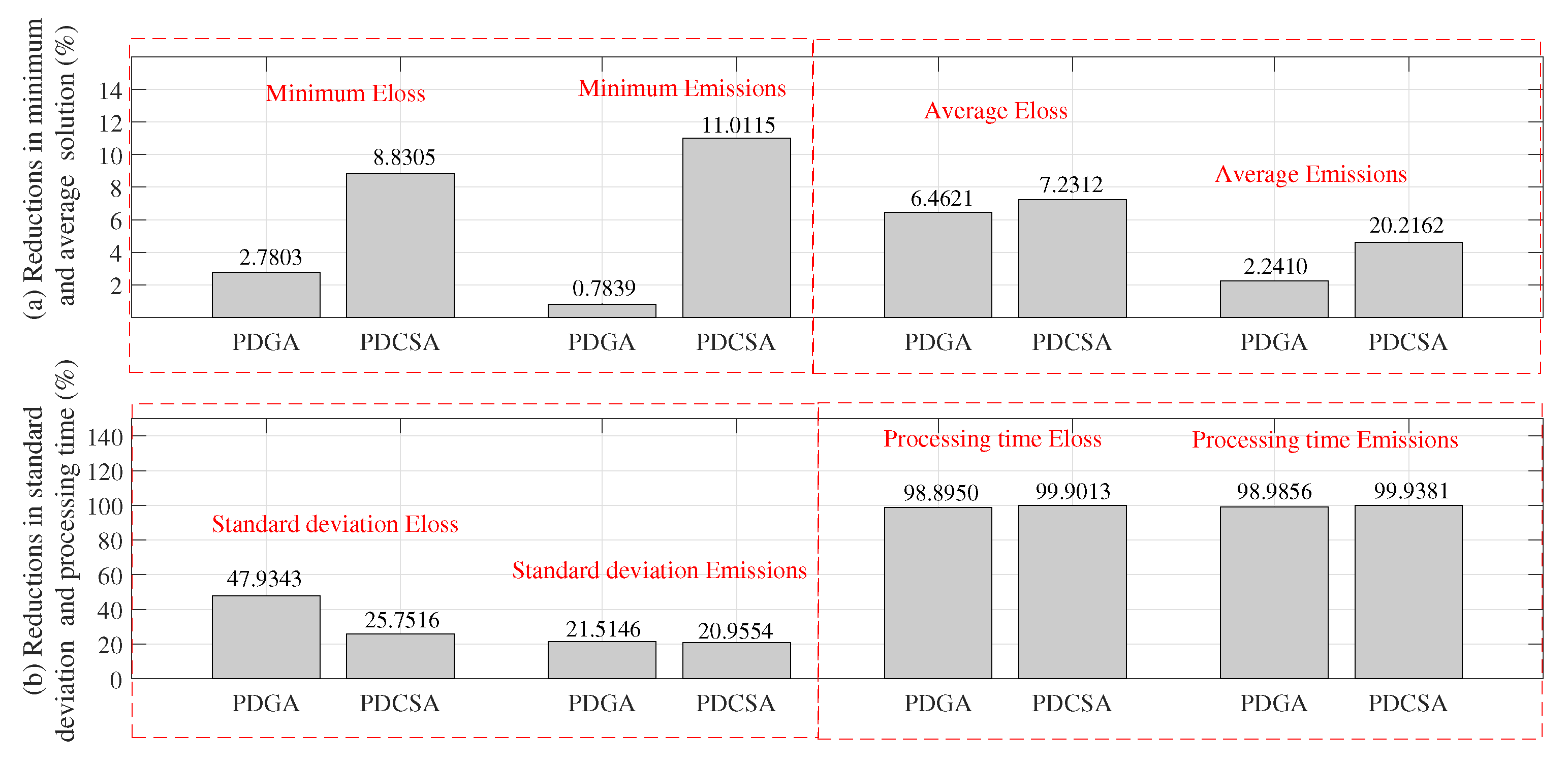 Mathematics 11 01604 g007