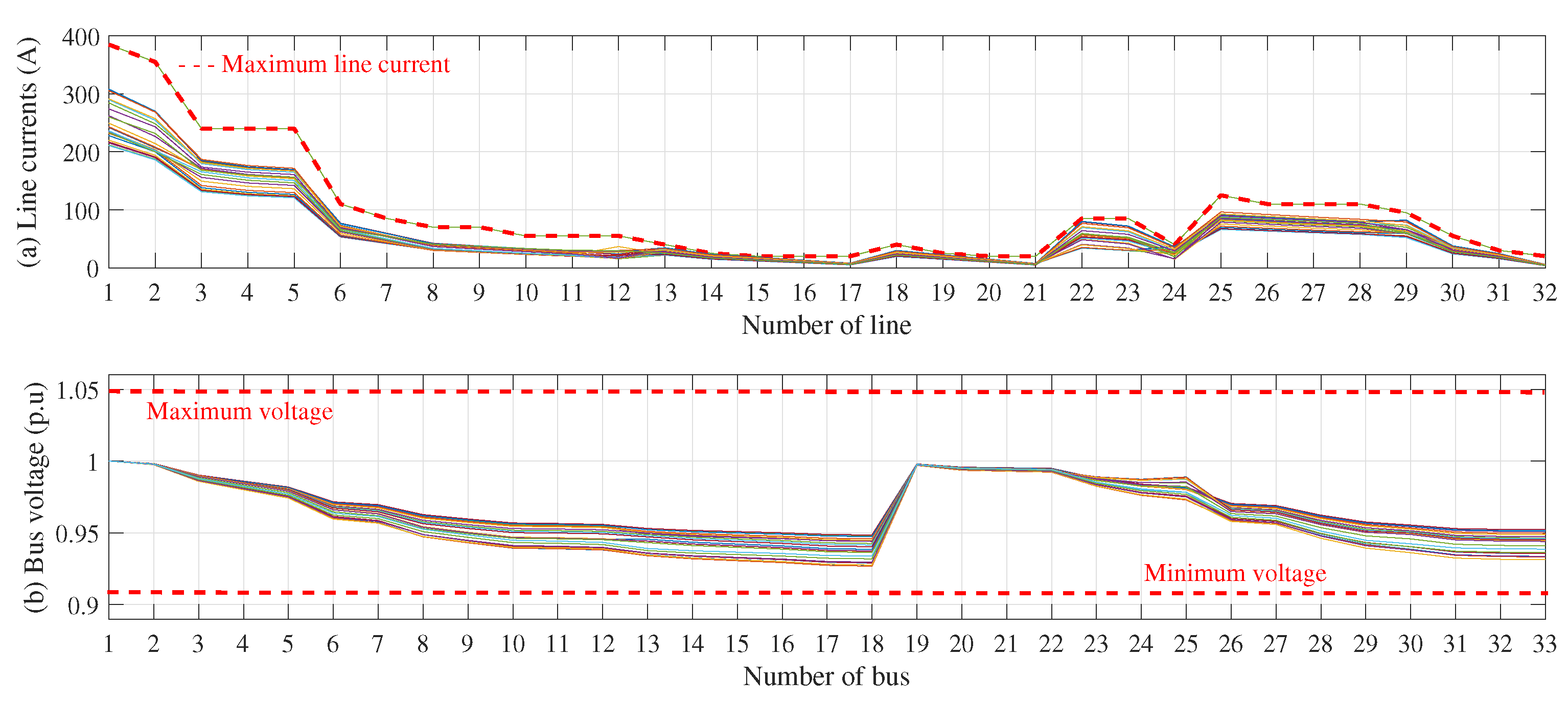 Mathematics 11 01604 g009