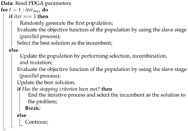 Mathematics 11 01604 i003