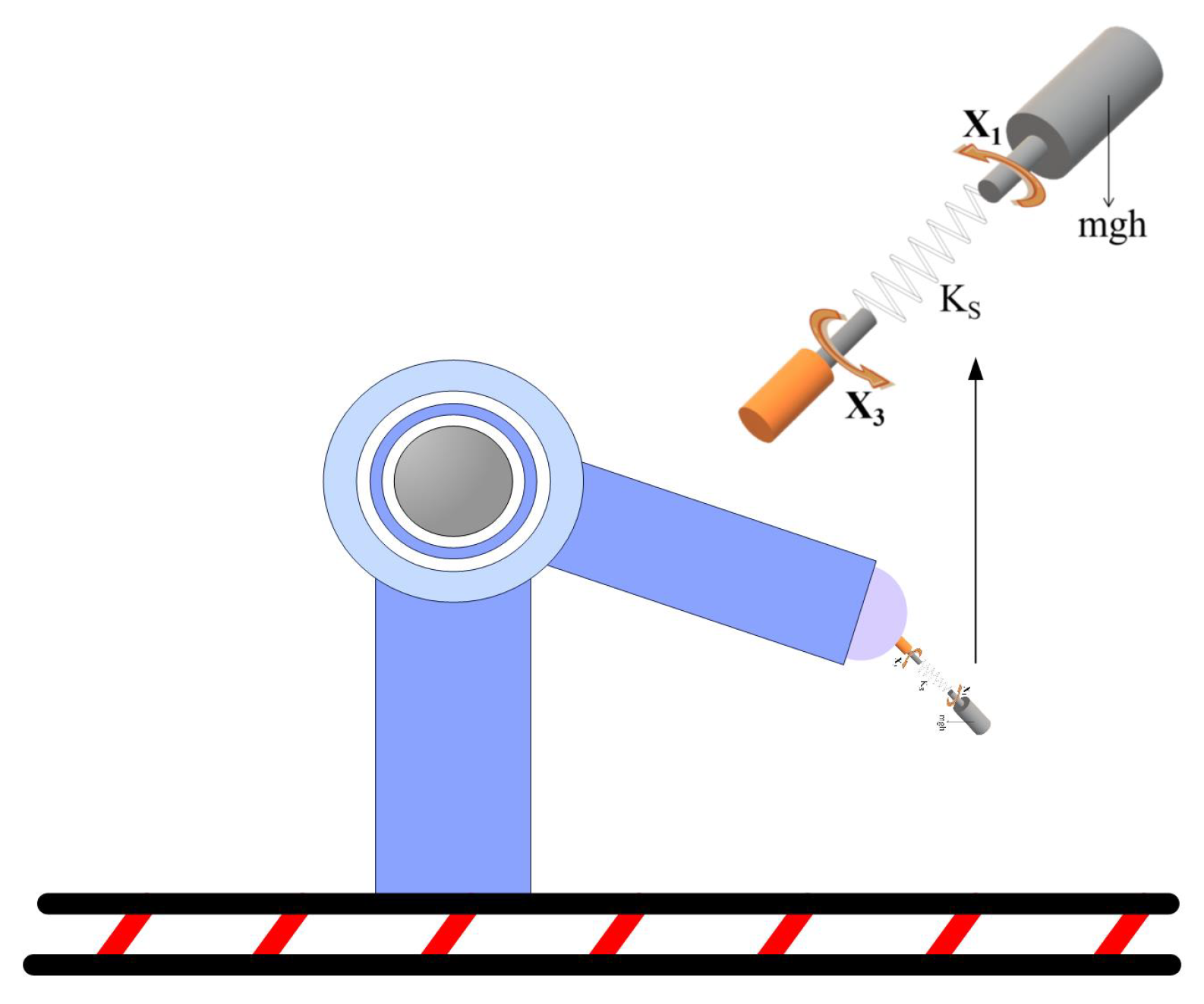 Mathematics 11 01605 g002 Mathematics 11 01605 g002