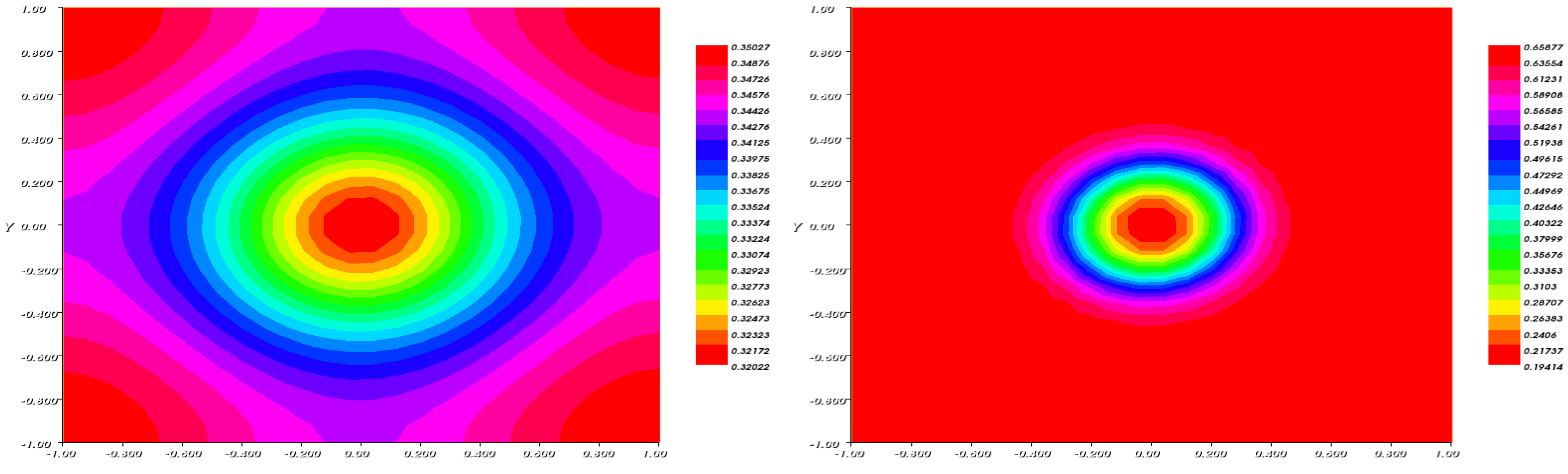Mathematics 11 01607 g011
