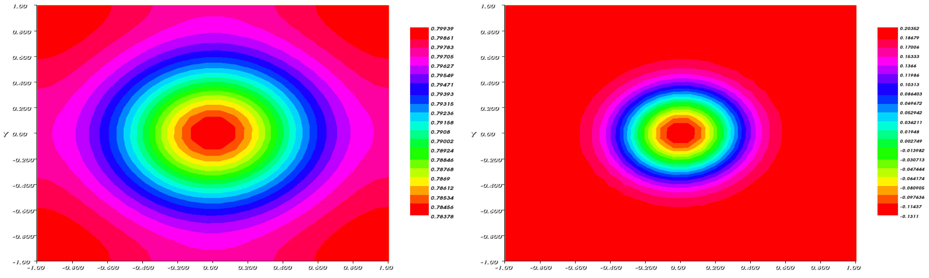 Mathematics 11 01607 g013