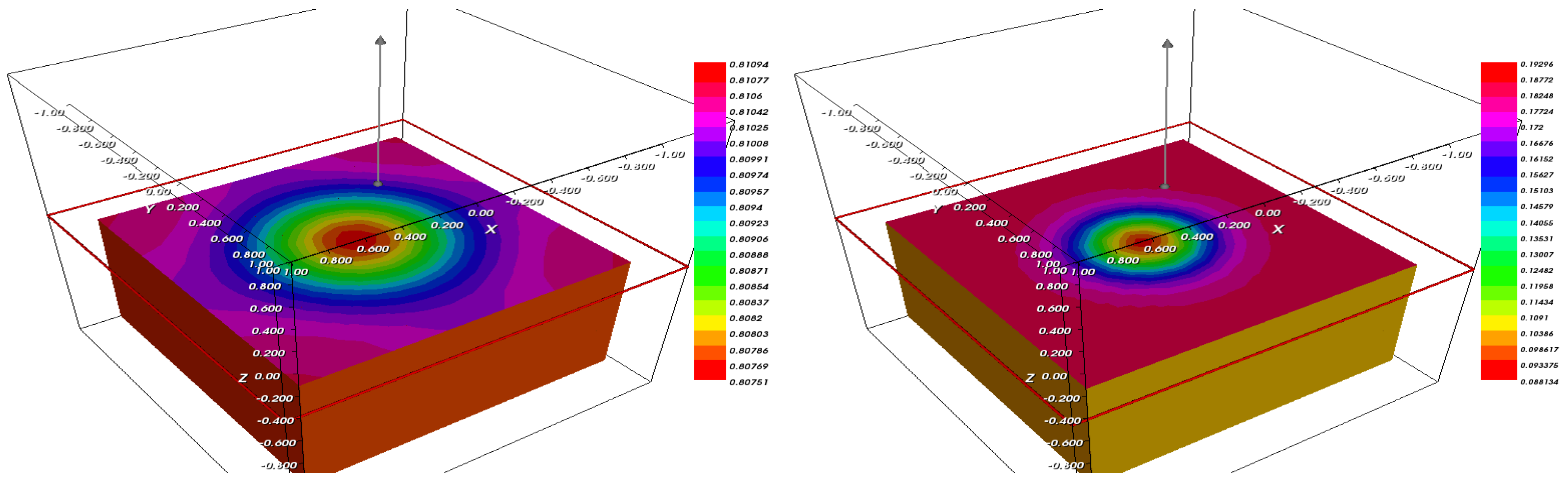 Mathematics 11 01607 g017