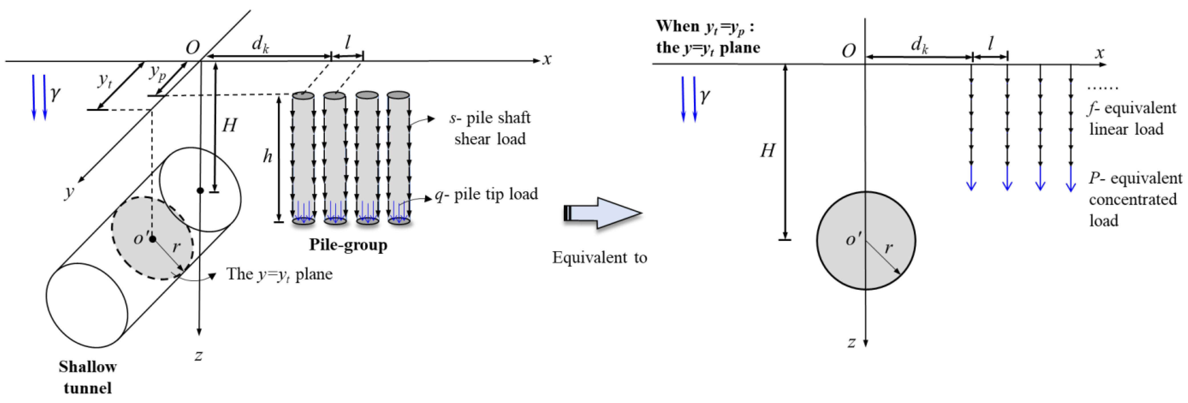 Mathematics 11 01608 g001