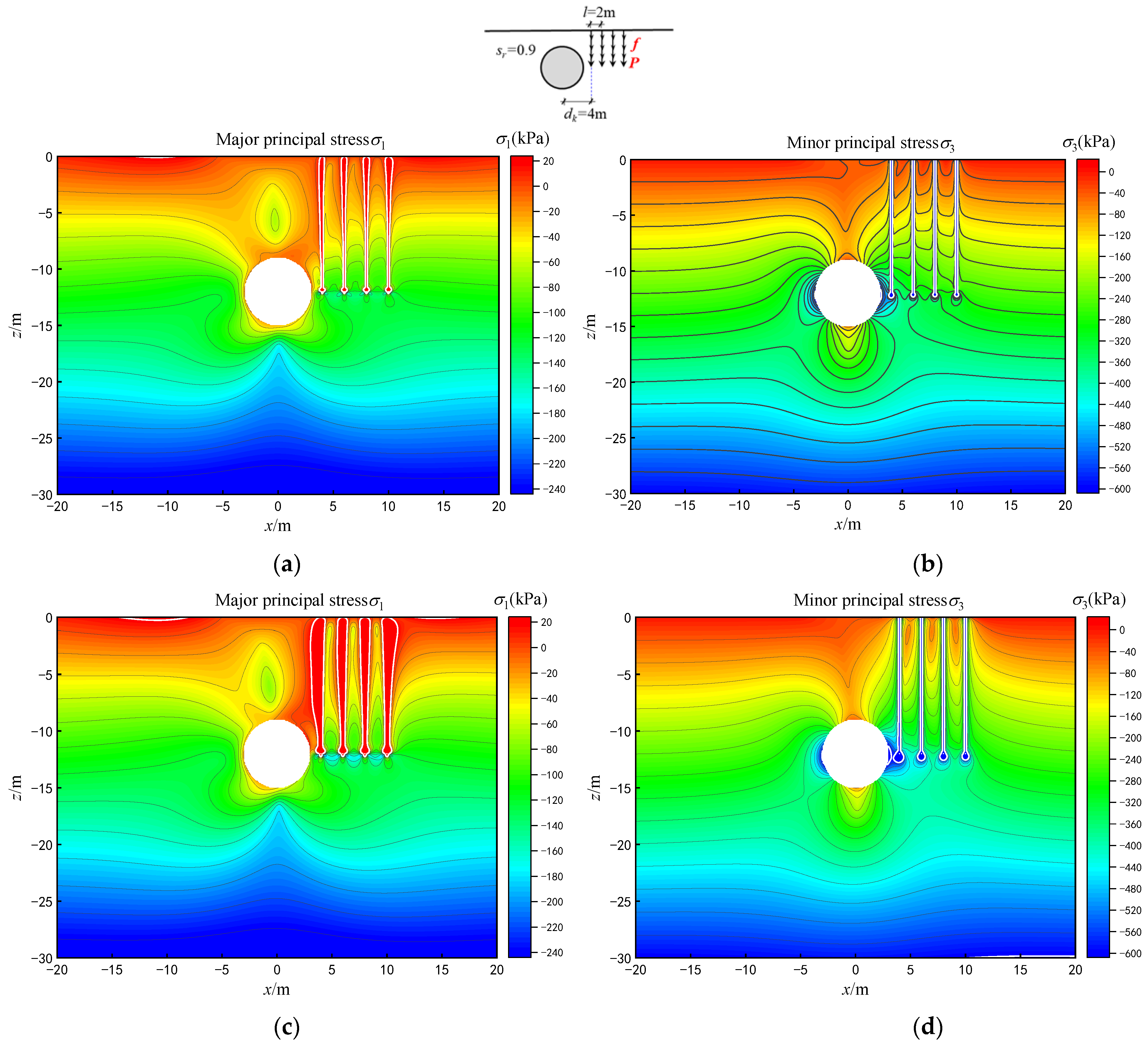 Mathematics 11 01608 g008