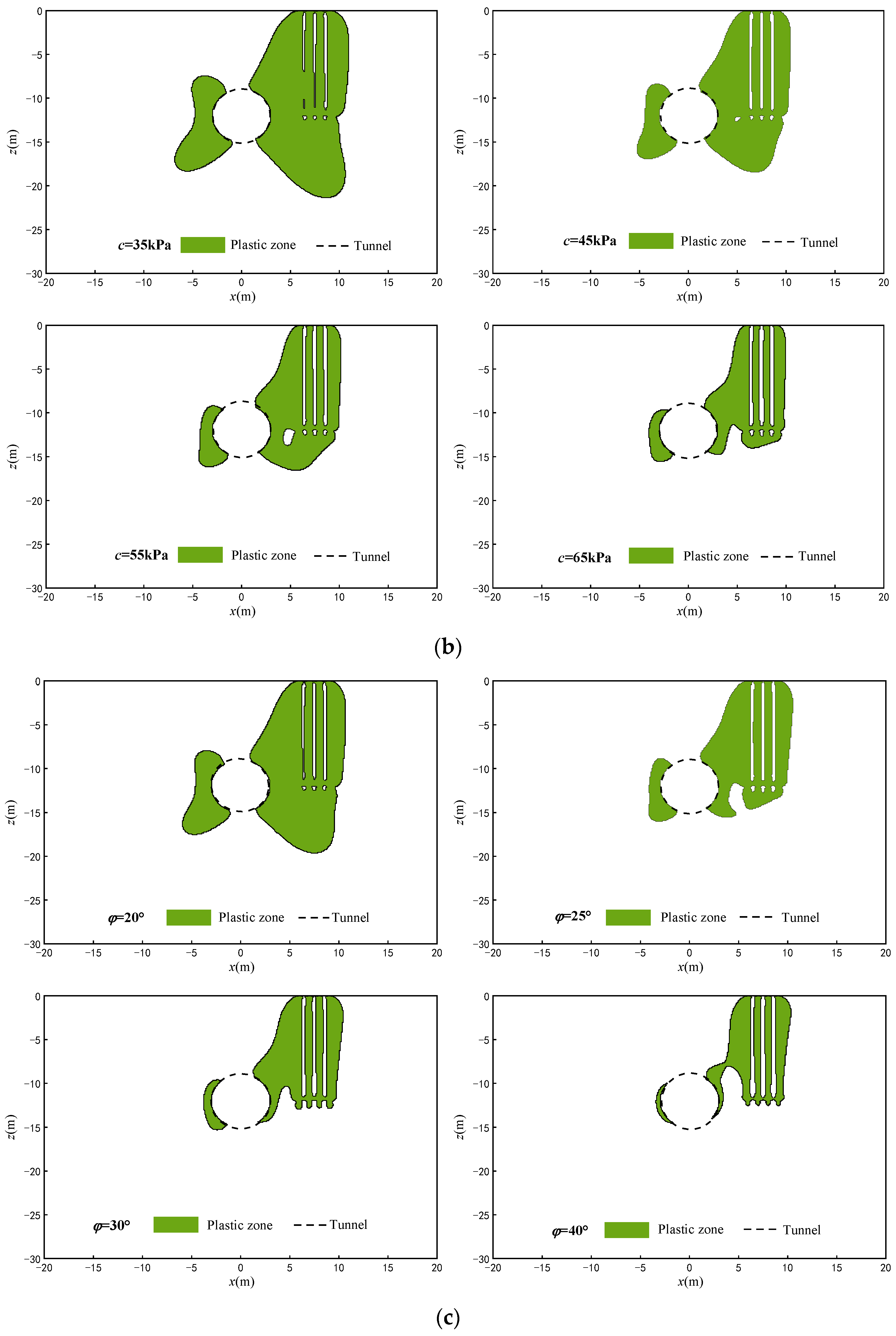 Mathematics 11 01608 g011b