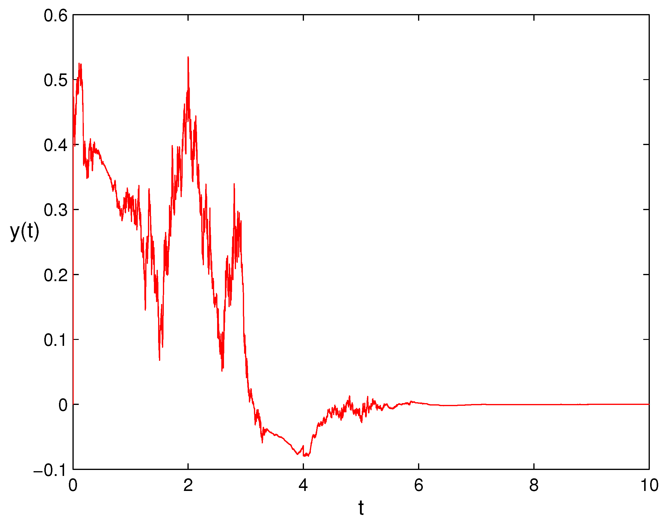 Mathematics 11 01613 g001