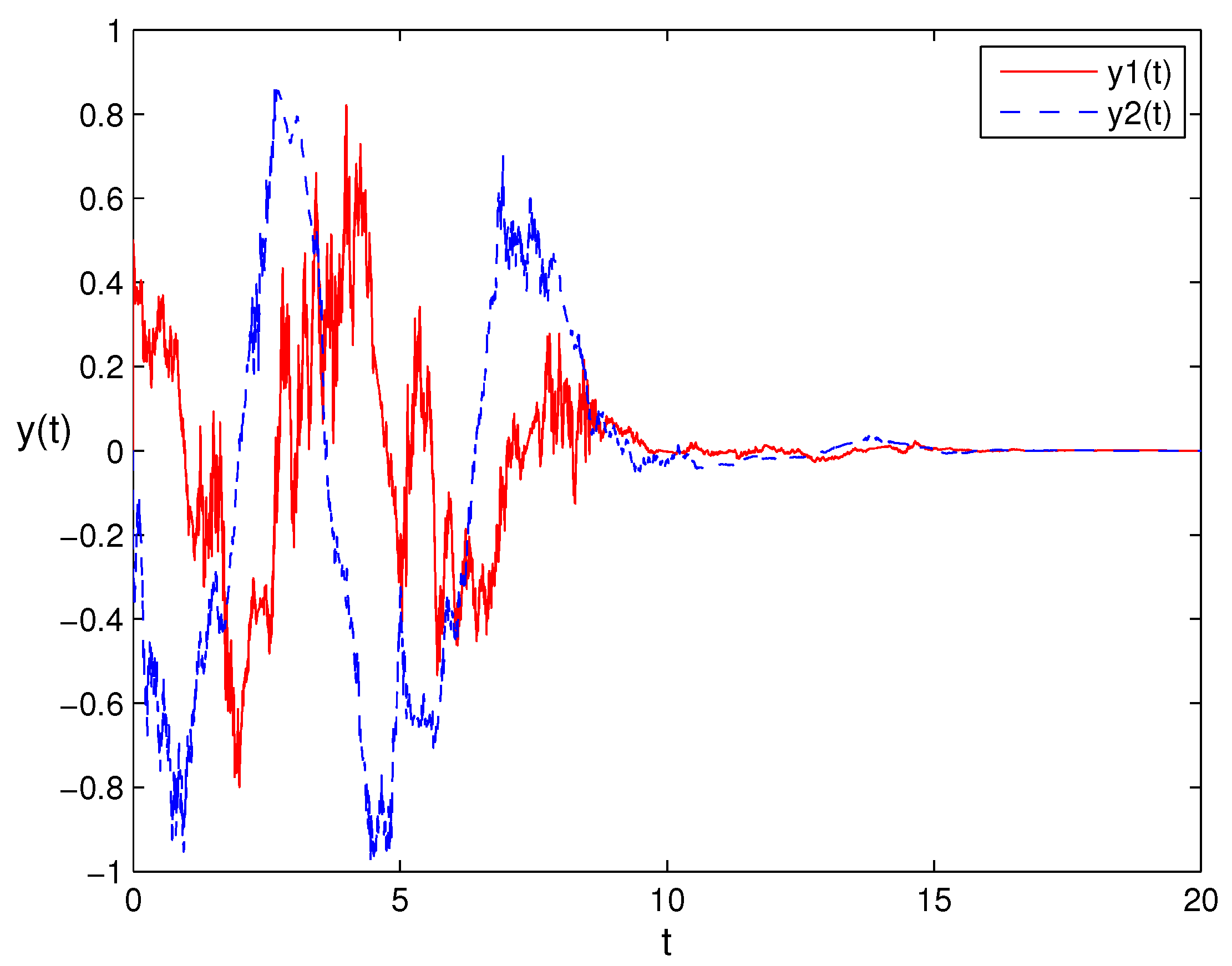 Mathematics 11 01613 g003