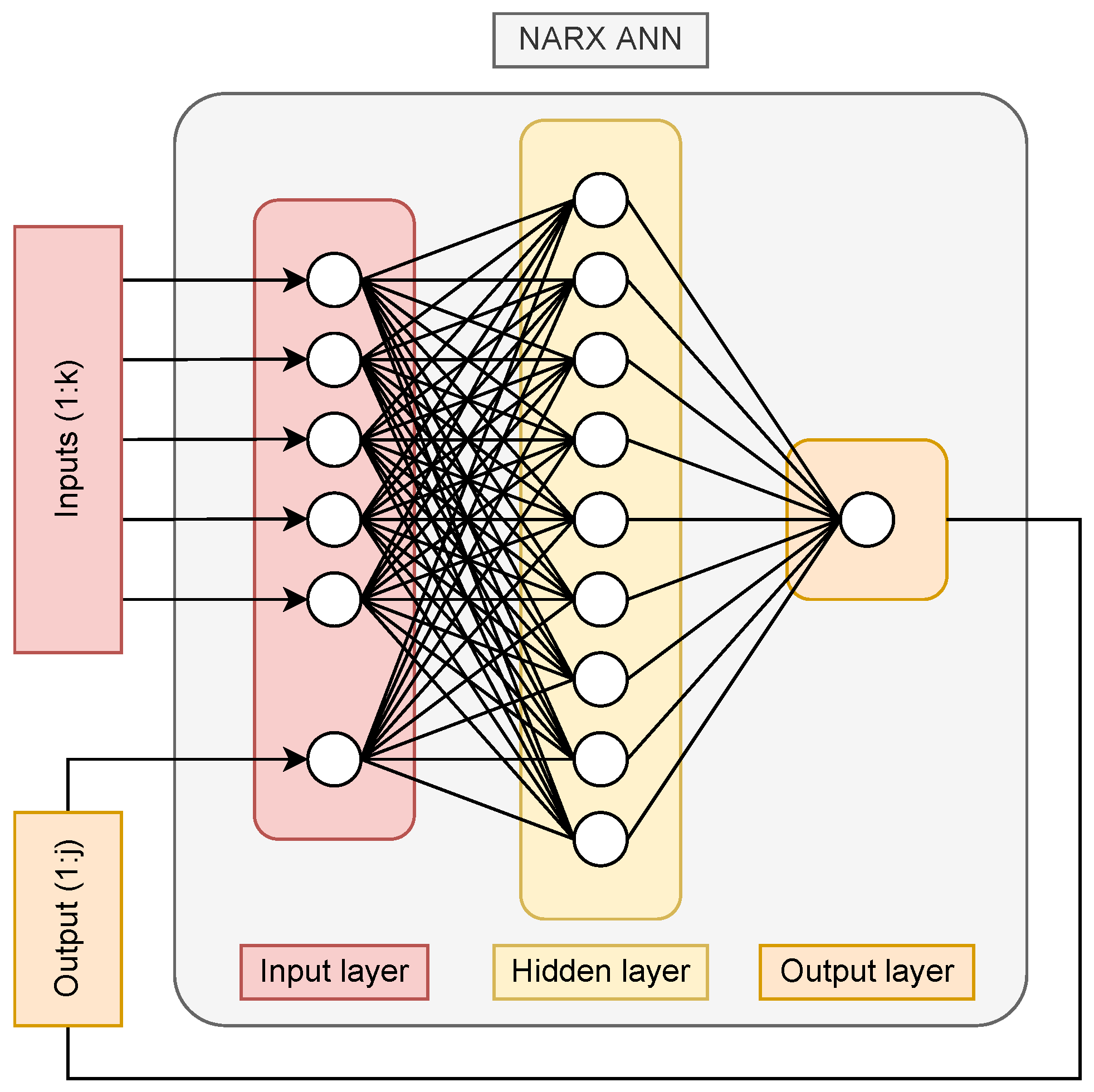 Mathematics 11 01614 g002