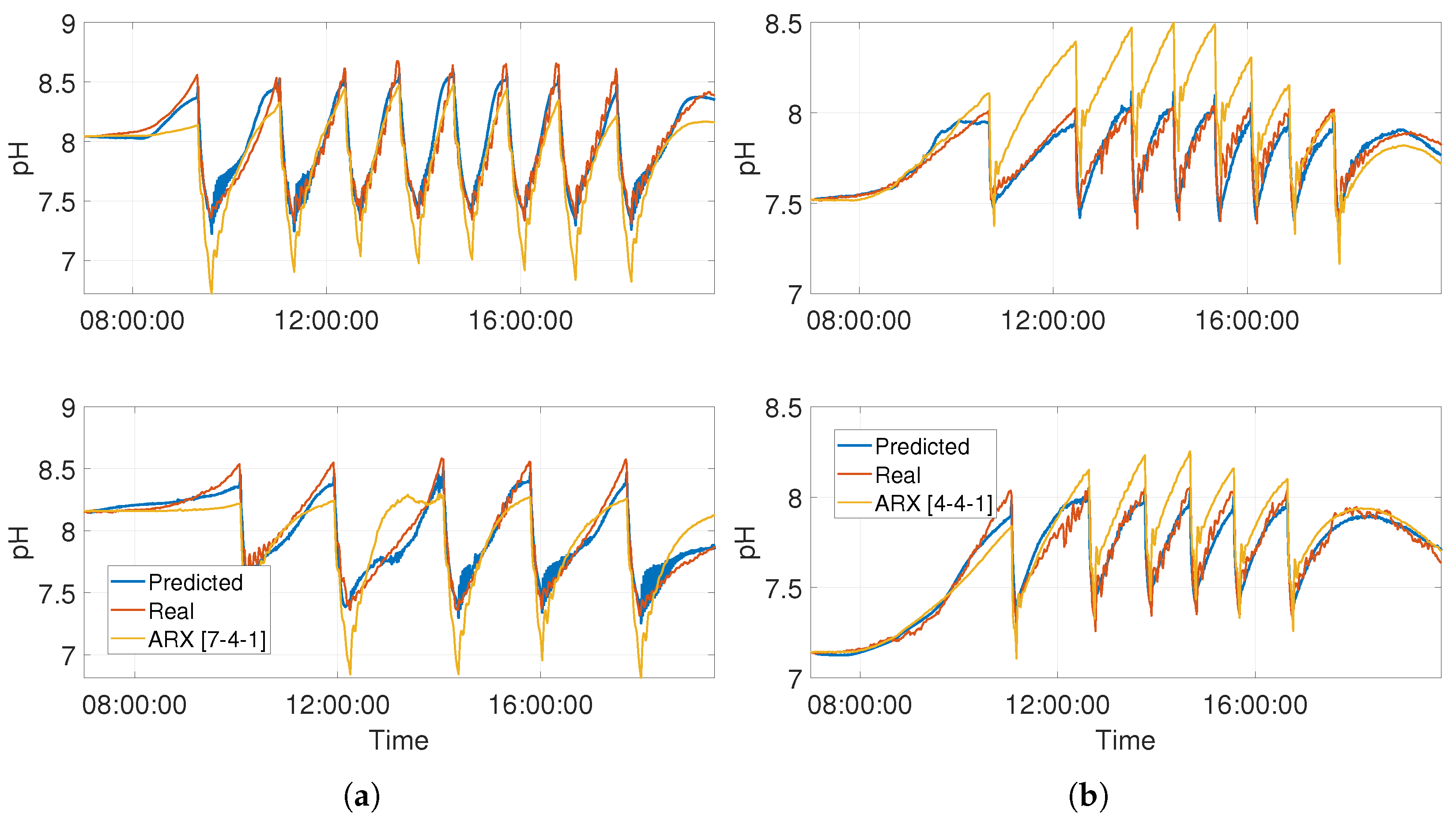 Mathematics 11 01614 g004