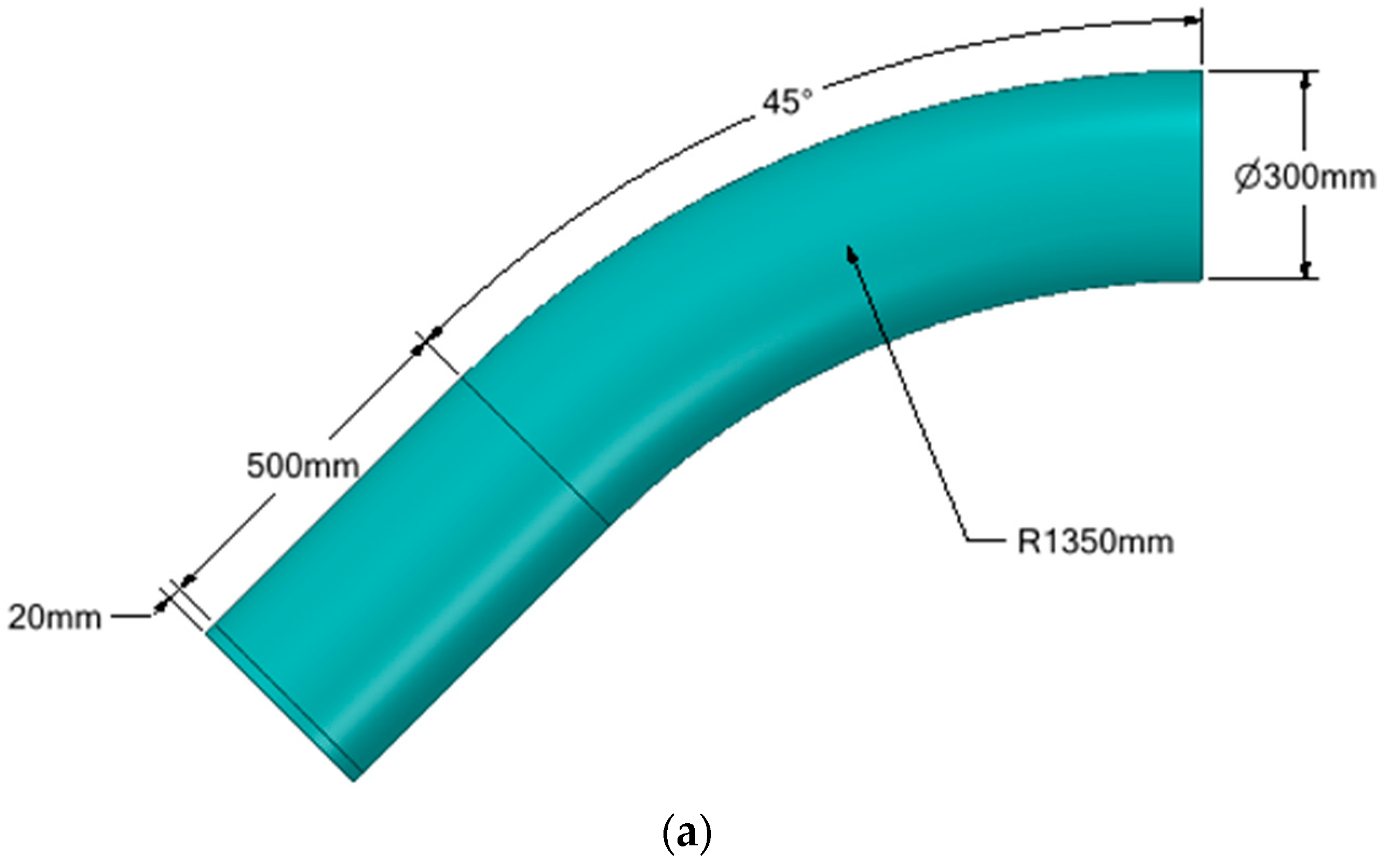 Mathematics 11 01615 g003a